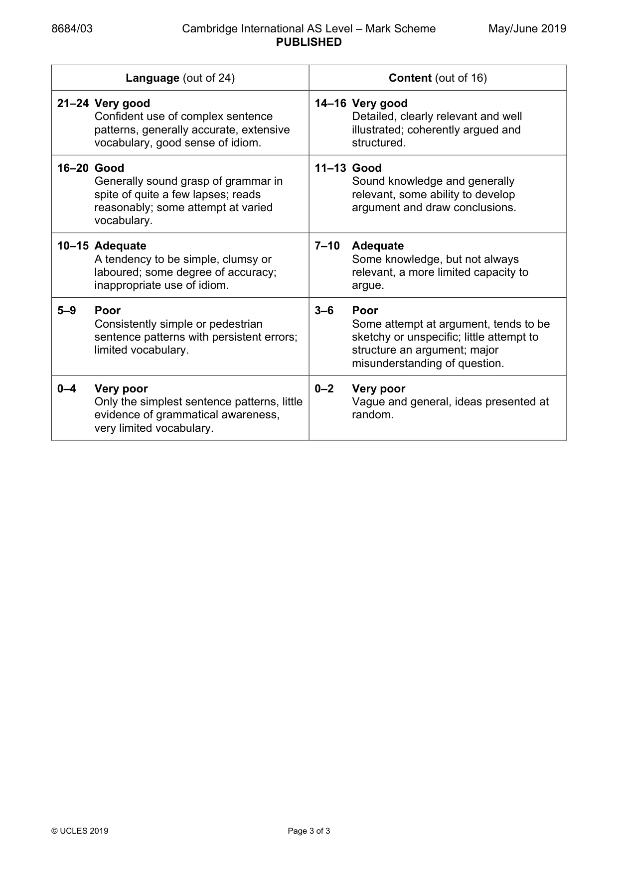 Mark scheme, page 3 of 3