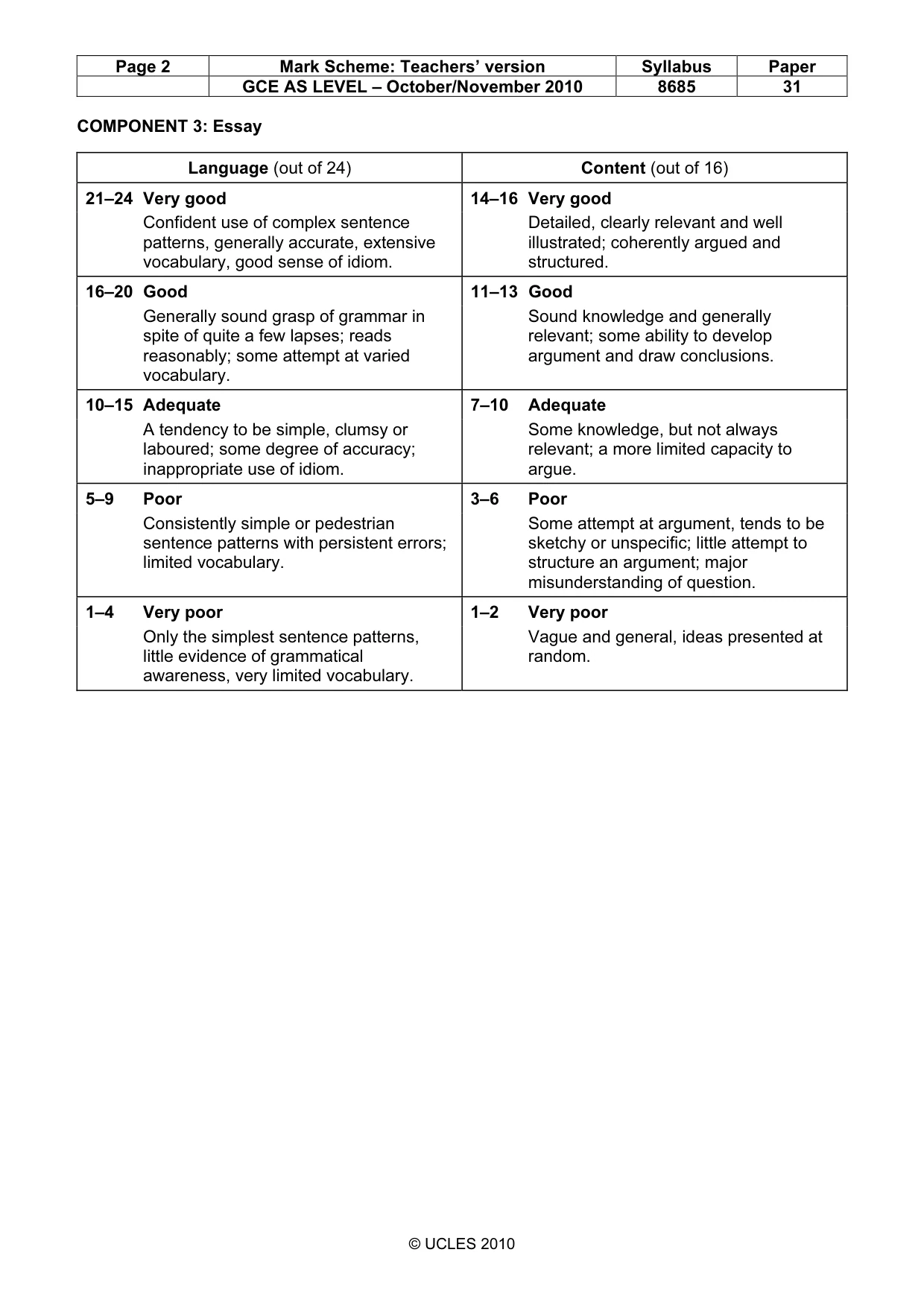 Mark scheme, page 2 of 2