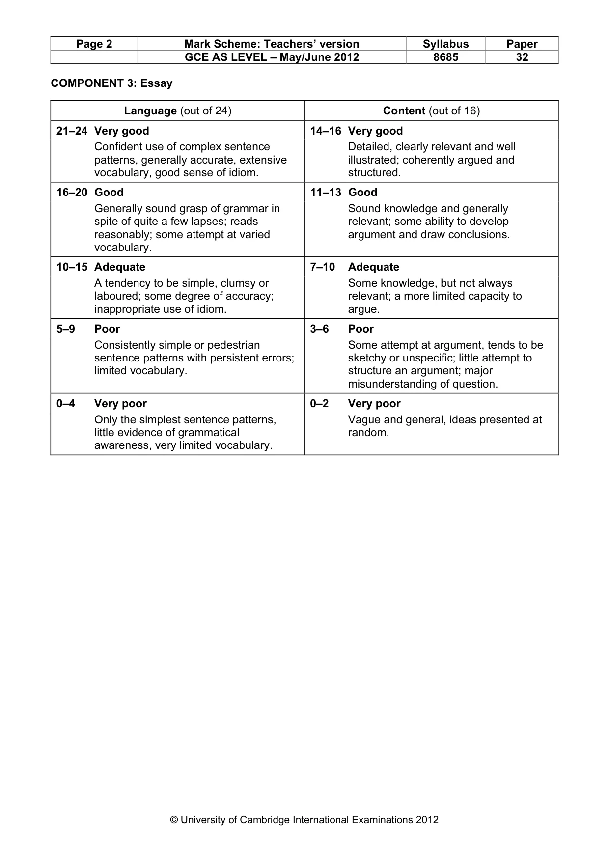 Mark scheme, page 2 of 2