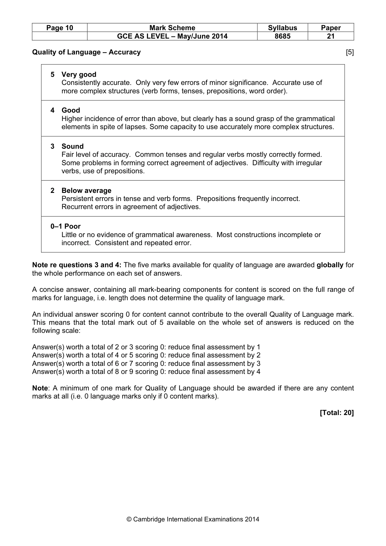 Mark scheme, page 10 of 13