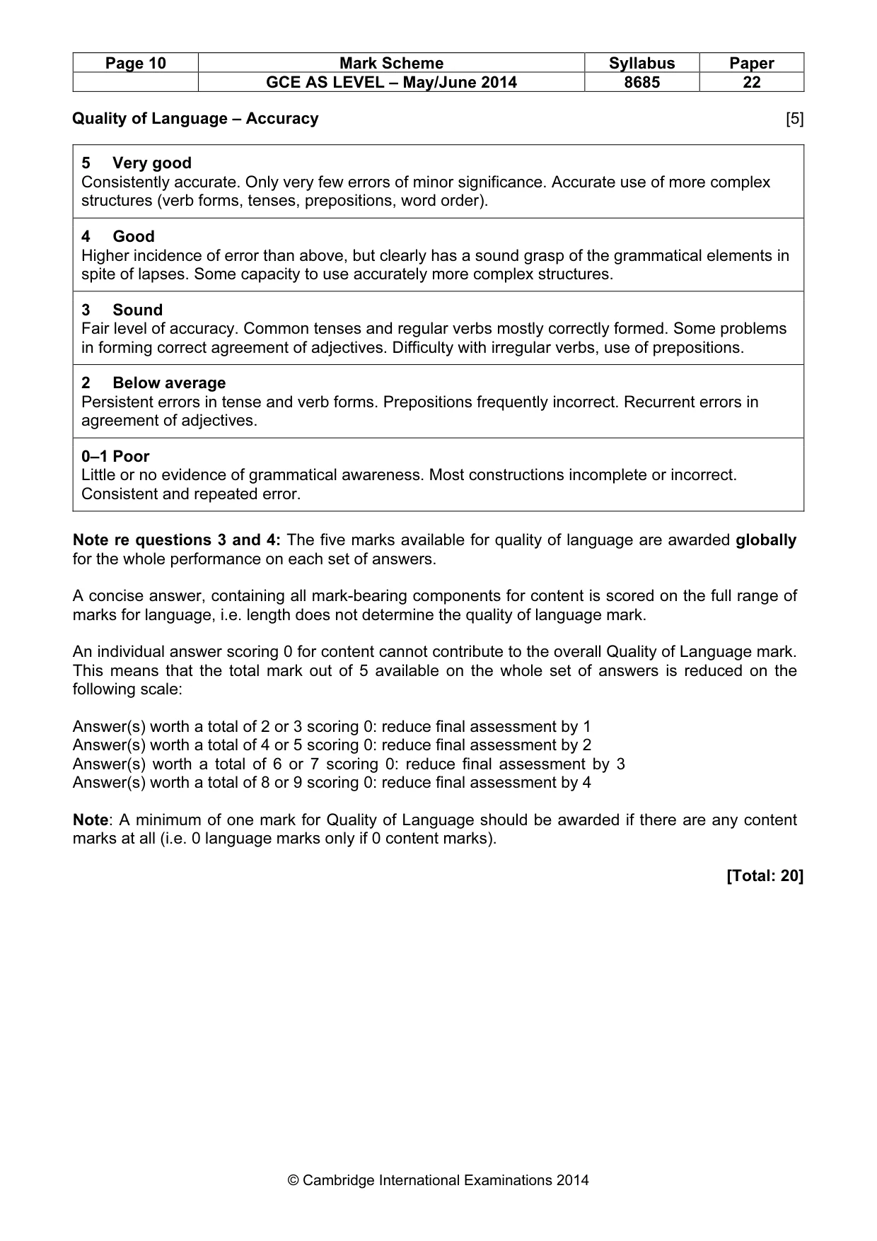 Mark scheme, page 10 of 13