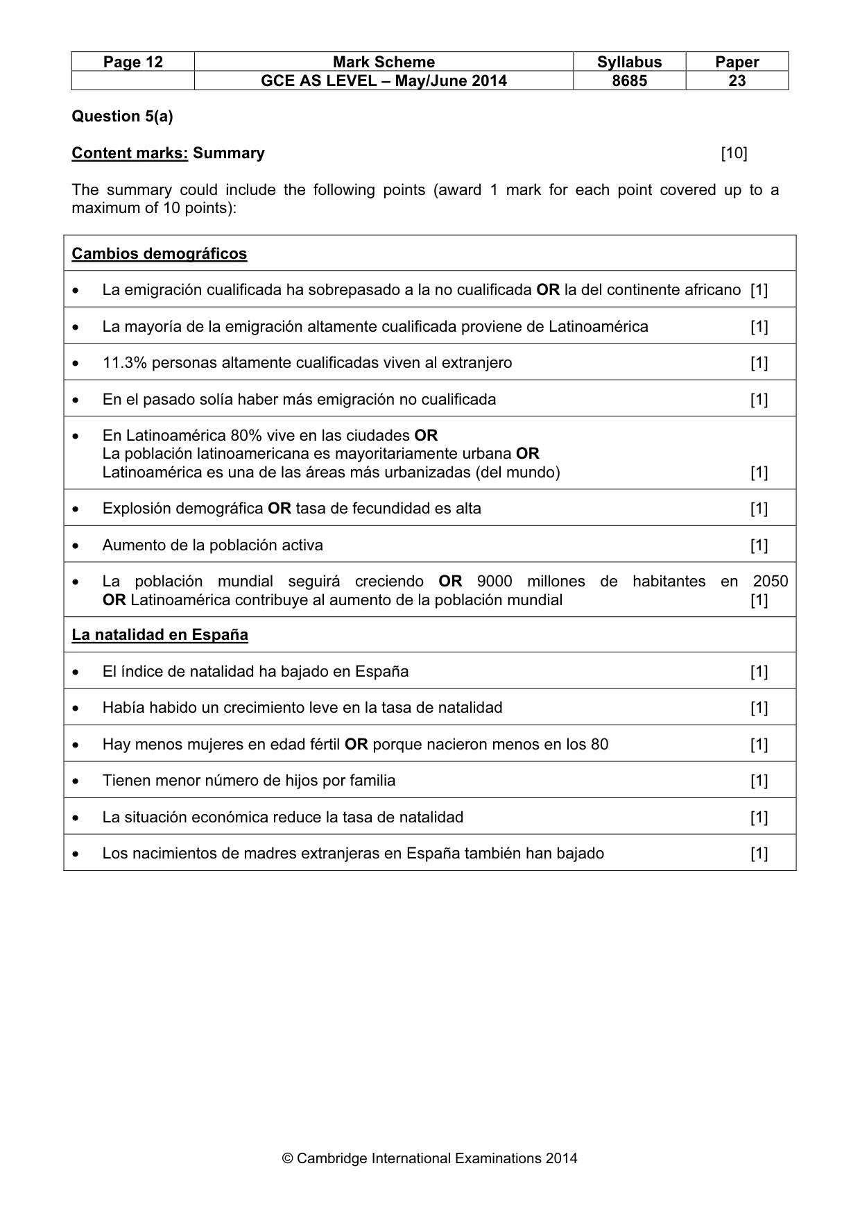 Mark scheme, page 12 of 13