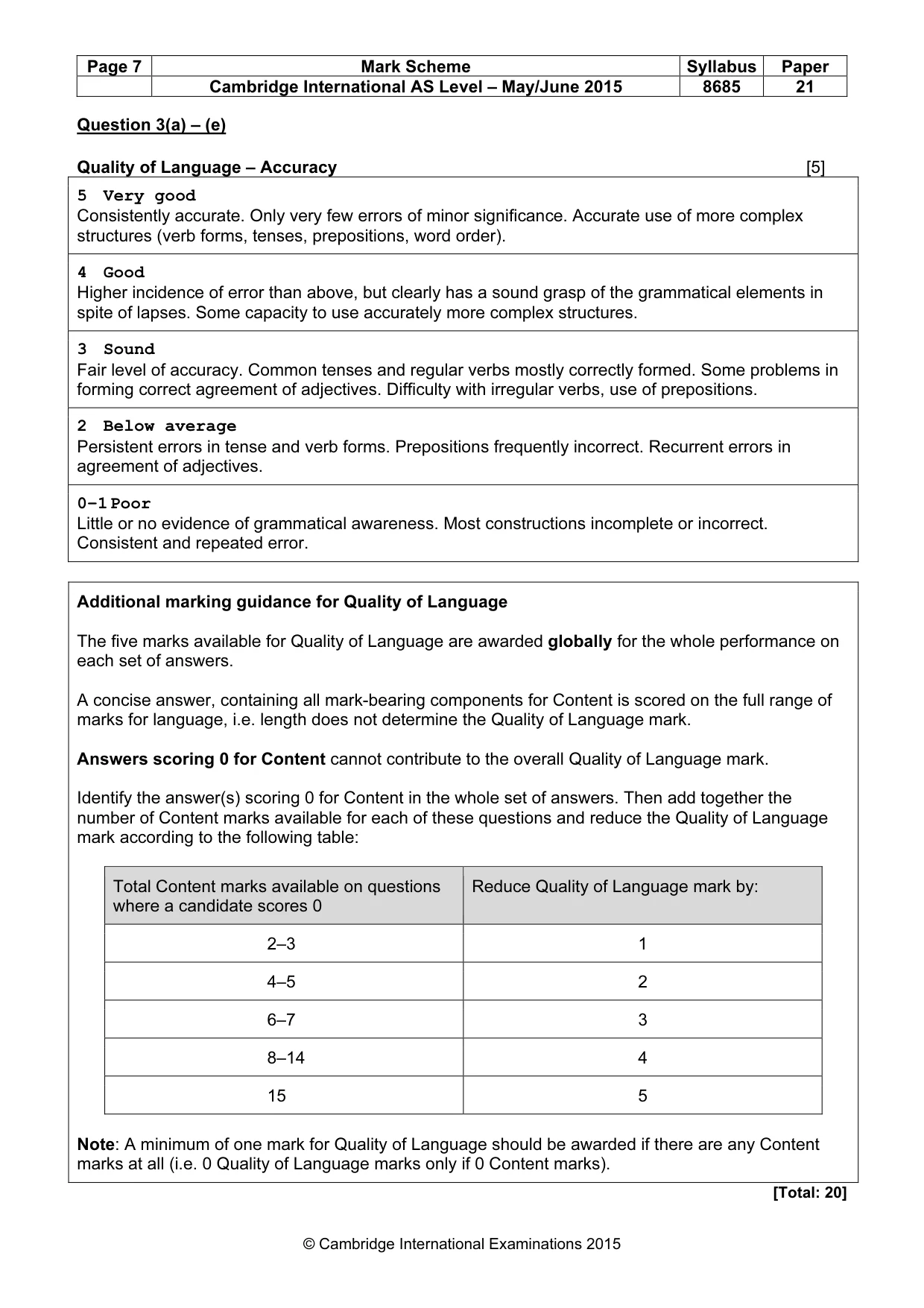 Mark scheme, page 7 of 13