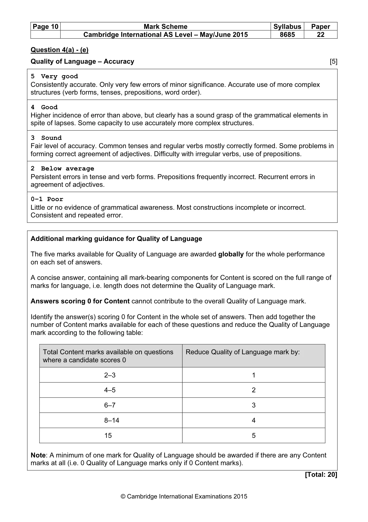 Mark scheme, page 10 of 13