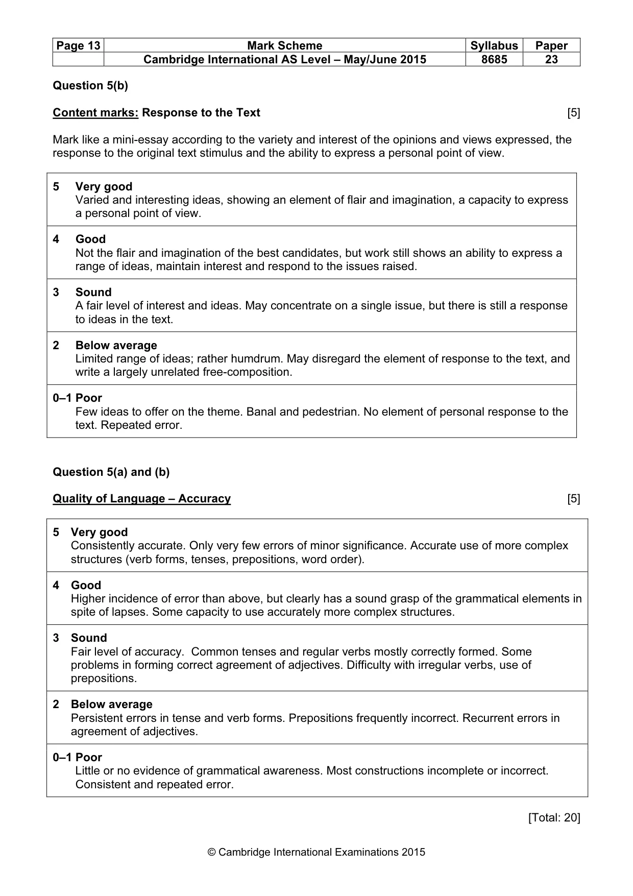 Mark scheme, page 13 of 13
