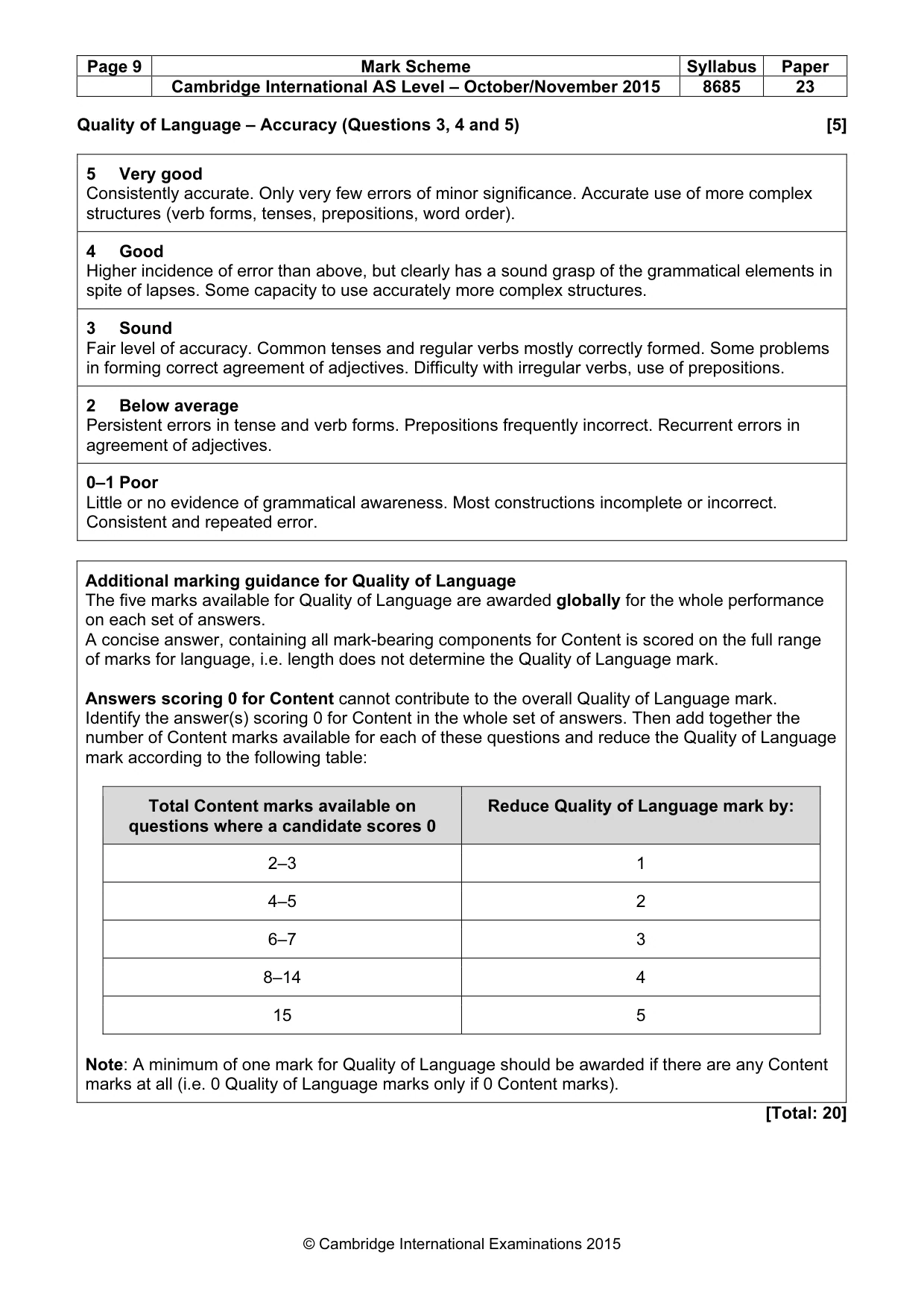 Mark scheme, page 9 of 11