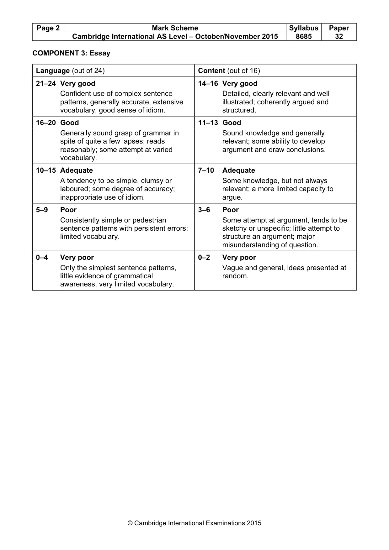 Mark scheme, page 2 of 2