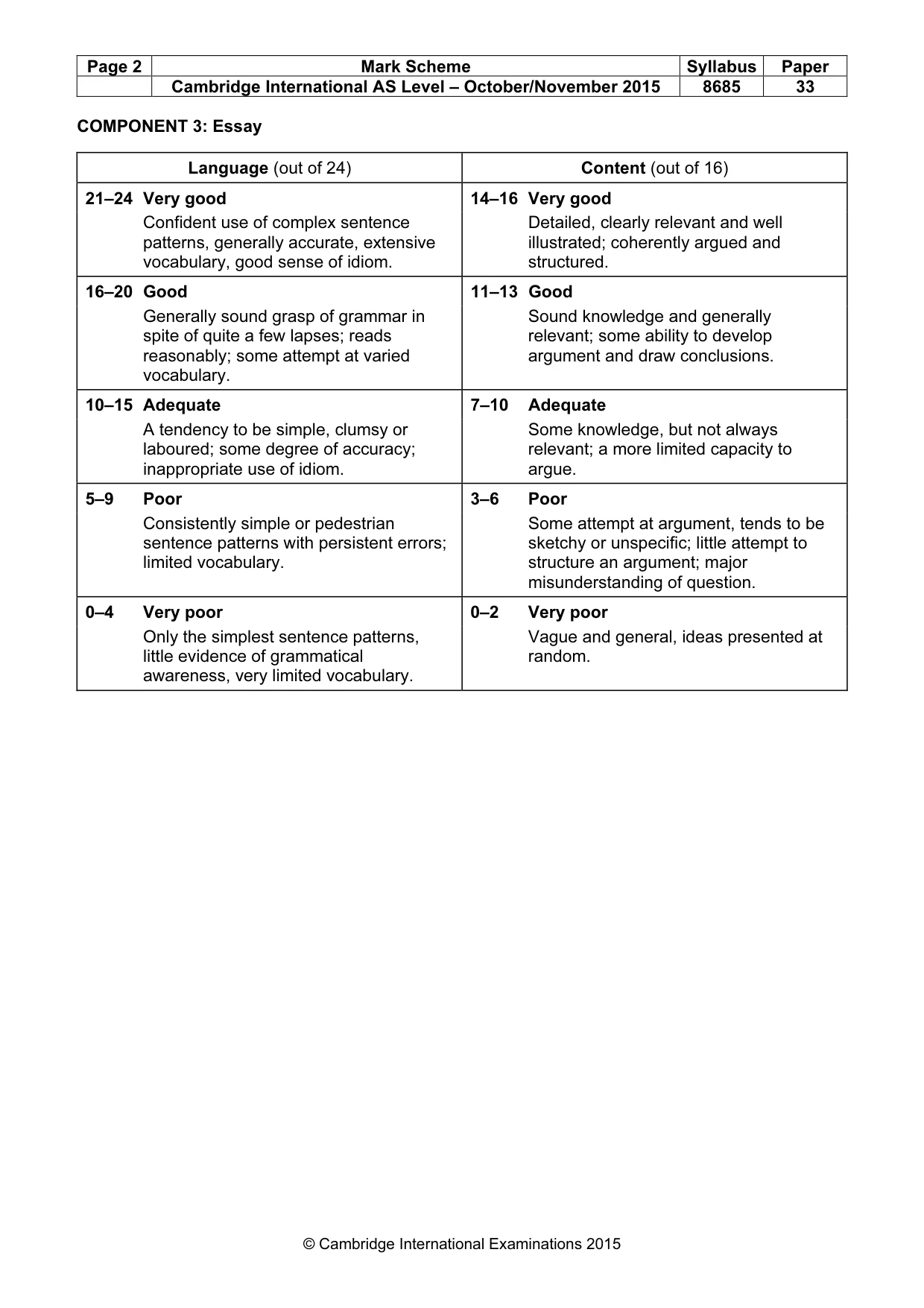 Mark scheme, page 2 of 2
