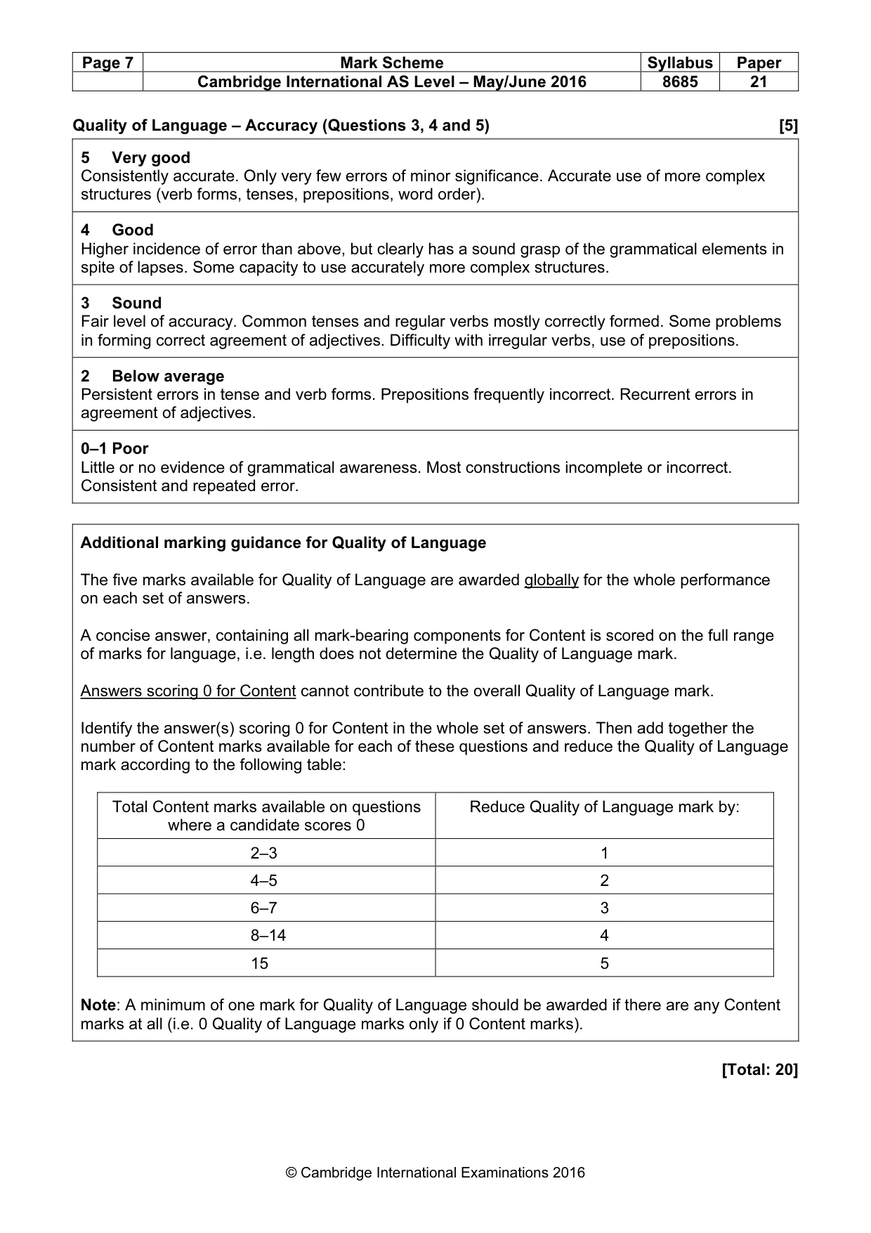 Mark scheme, page 7 of 12