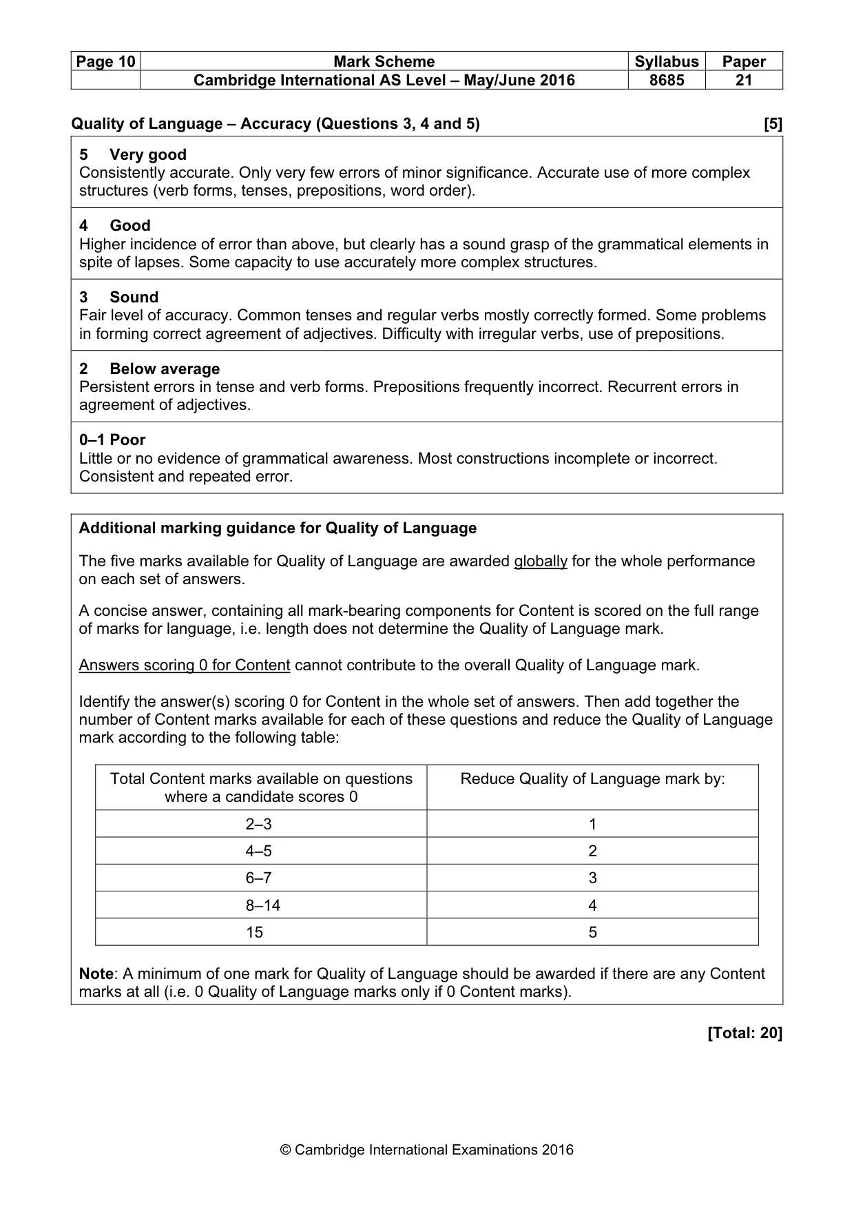 Mark scheme, page 10 of 12
