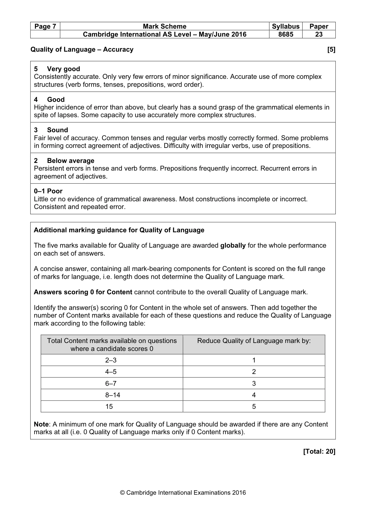 Mark scheme, page 7 of 12