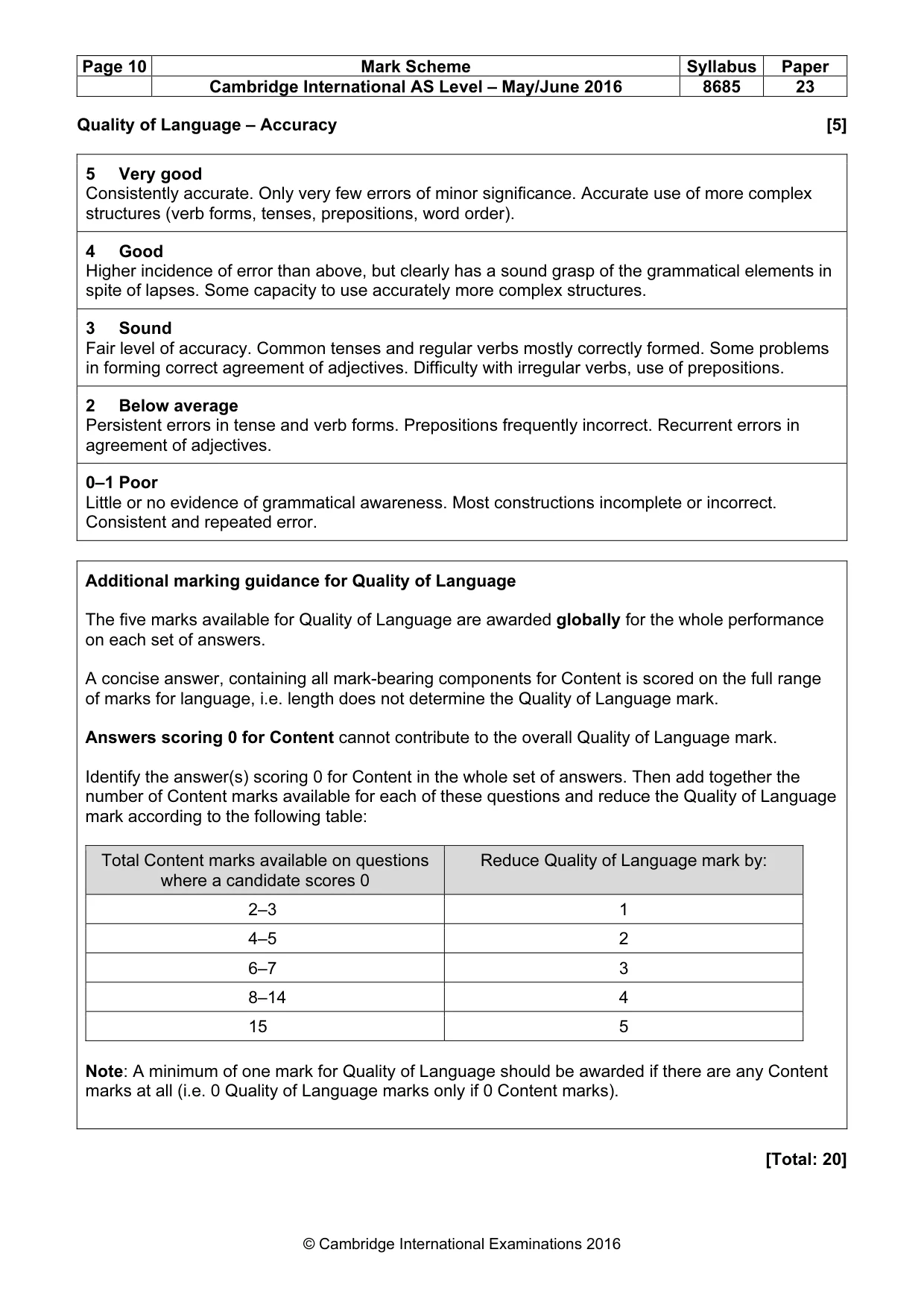 Mark scheme, page 10 of 12
