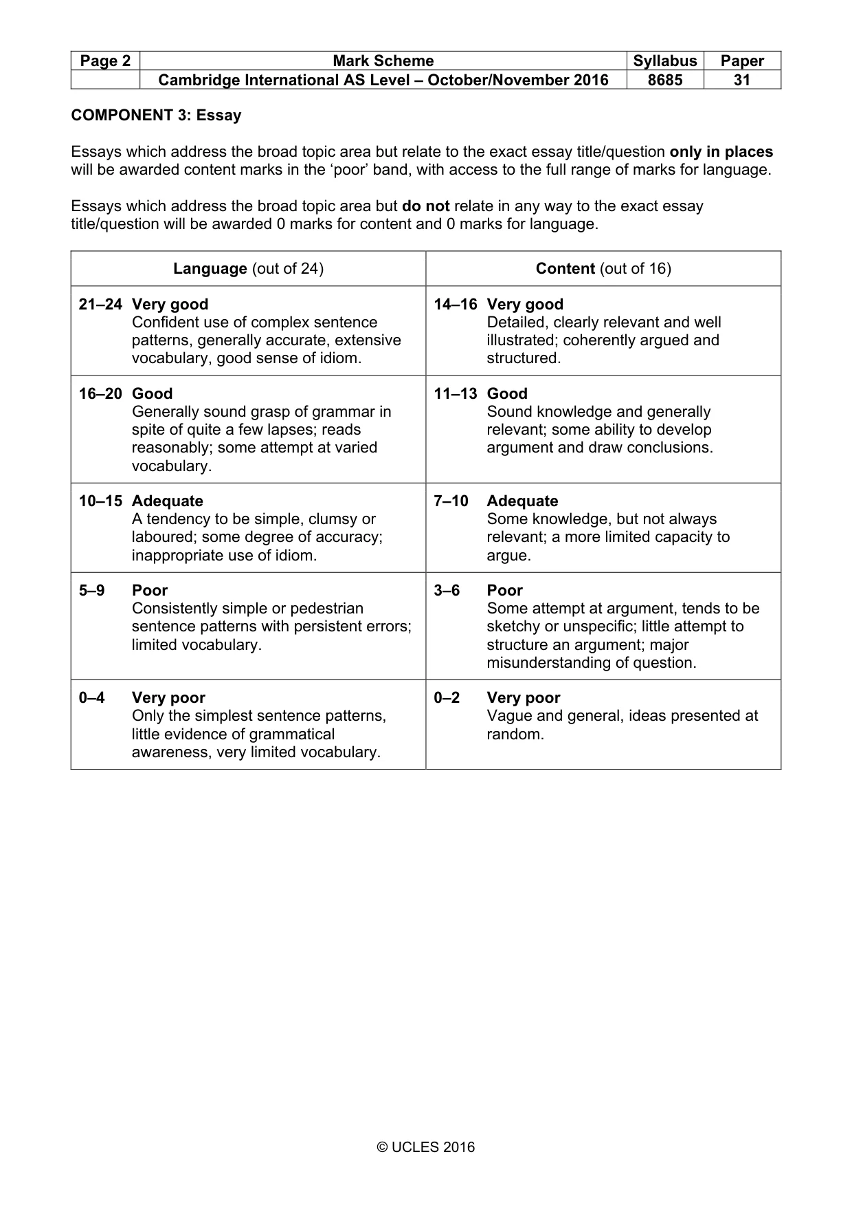 Mark scheme, page 2 of 2