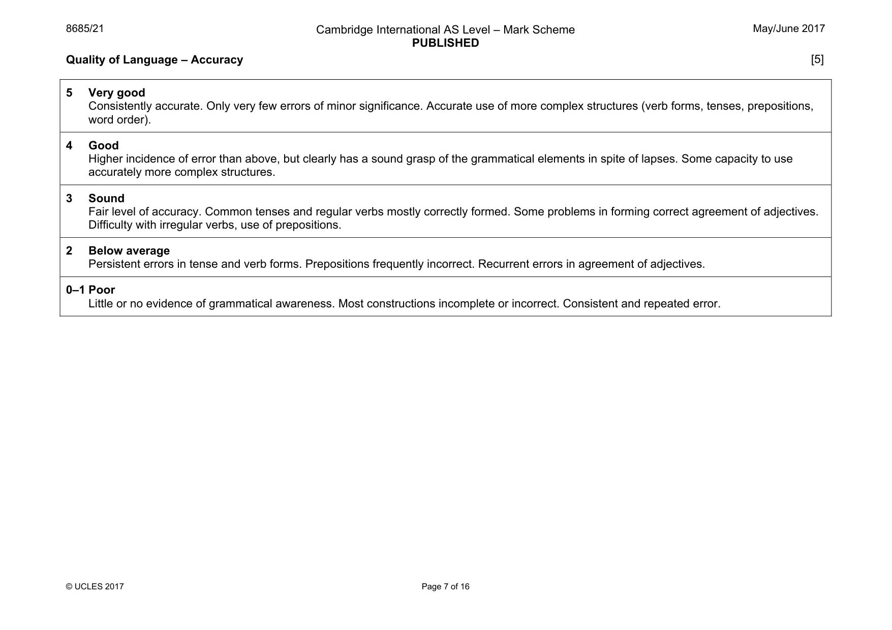 Mark scheme, page 7 of 16