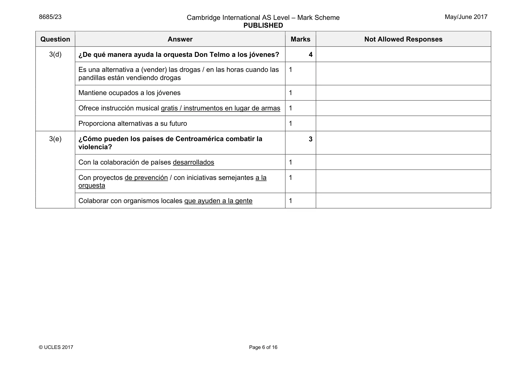 Mark scheme, page 6 of 16