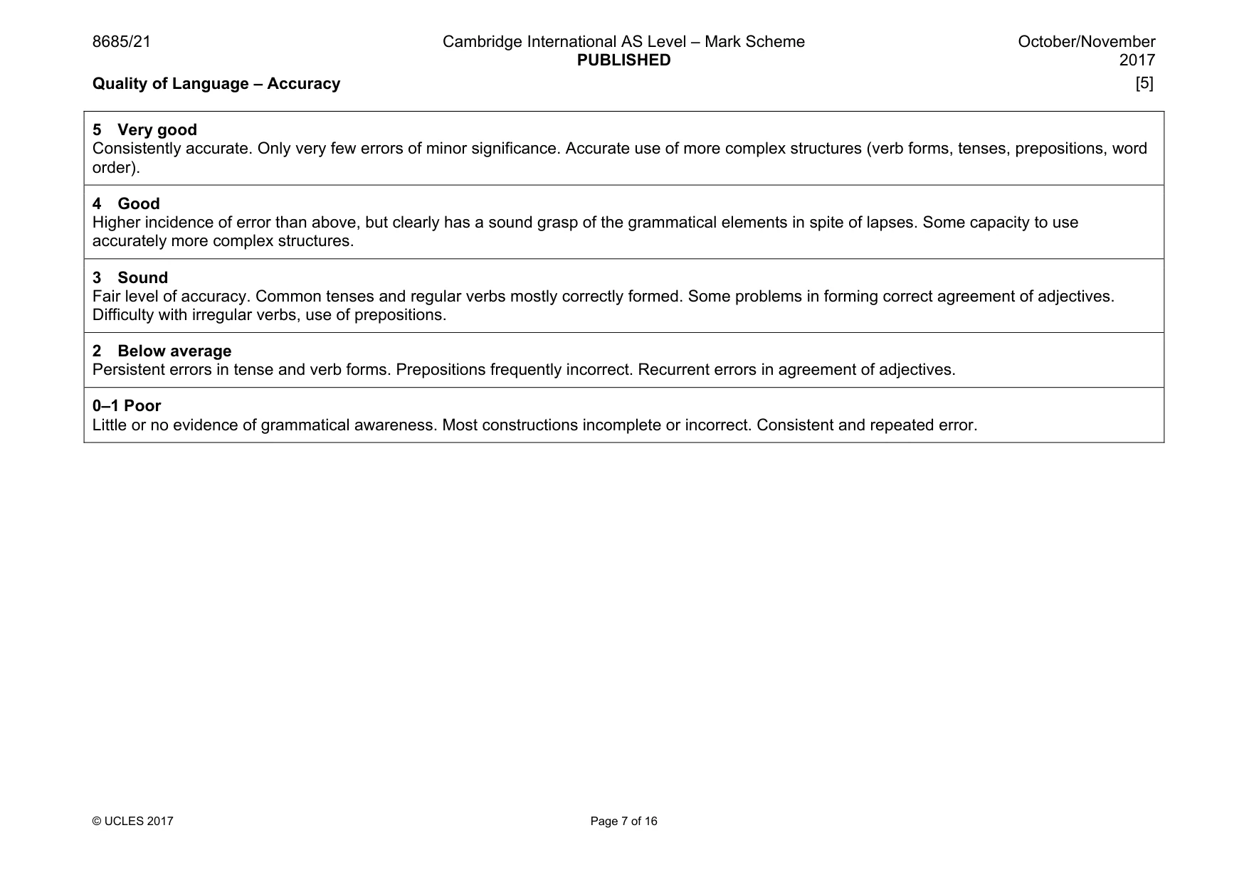 Mark scheme, page 7 of 16
