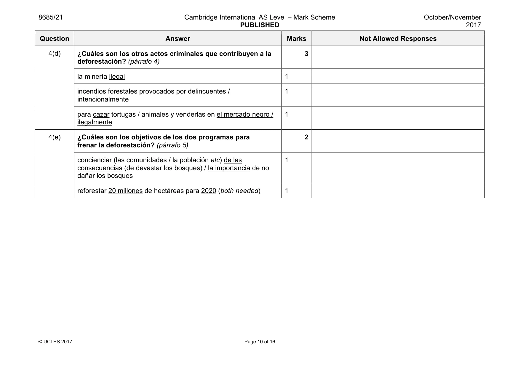 Mark scheme, page 10 of 16