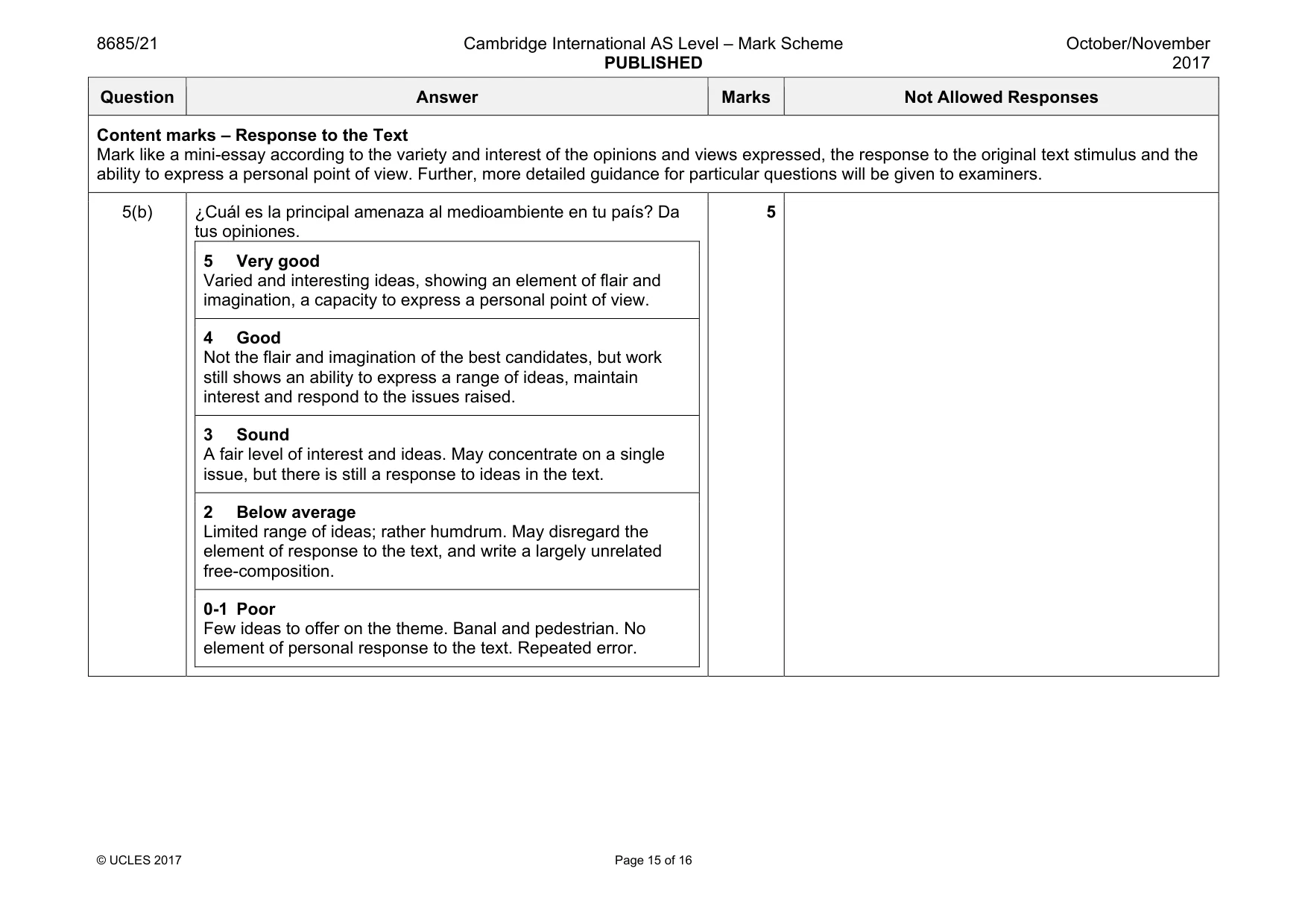 Mark scheme, page 15 of 16