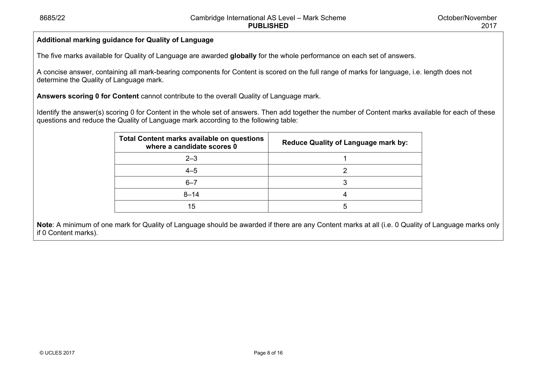 Mark scheme, page 8 of 16
