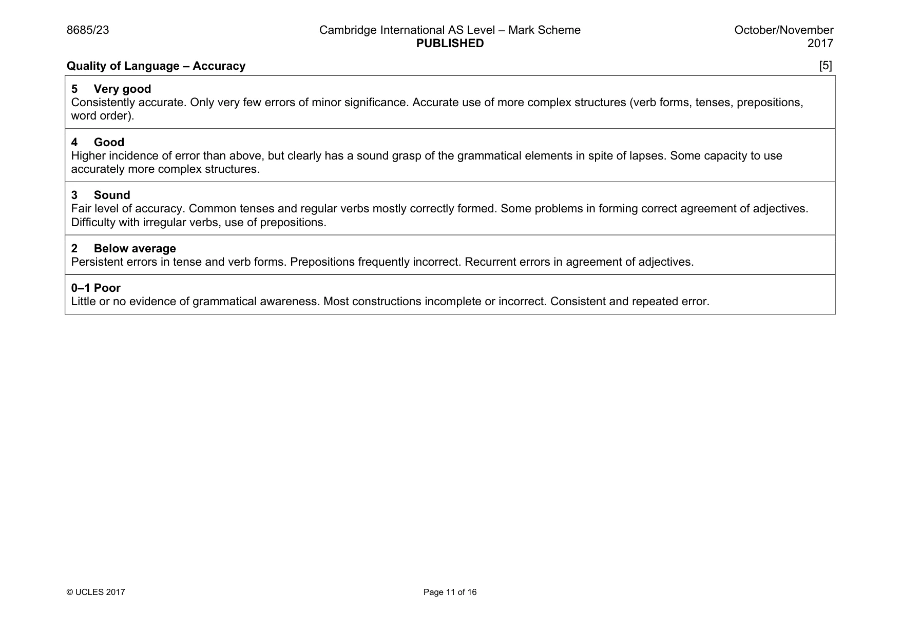 Mark scheme, page 11 of 16