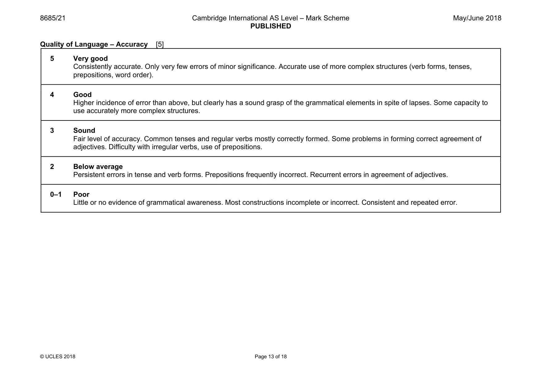 Mark scheme, page 13 of 18