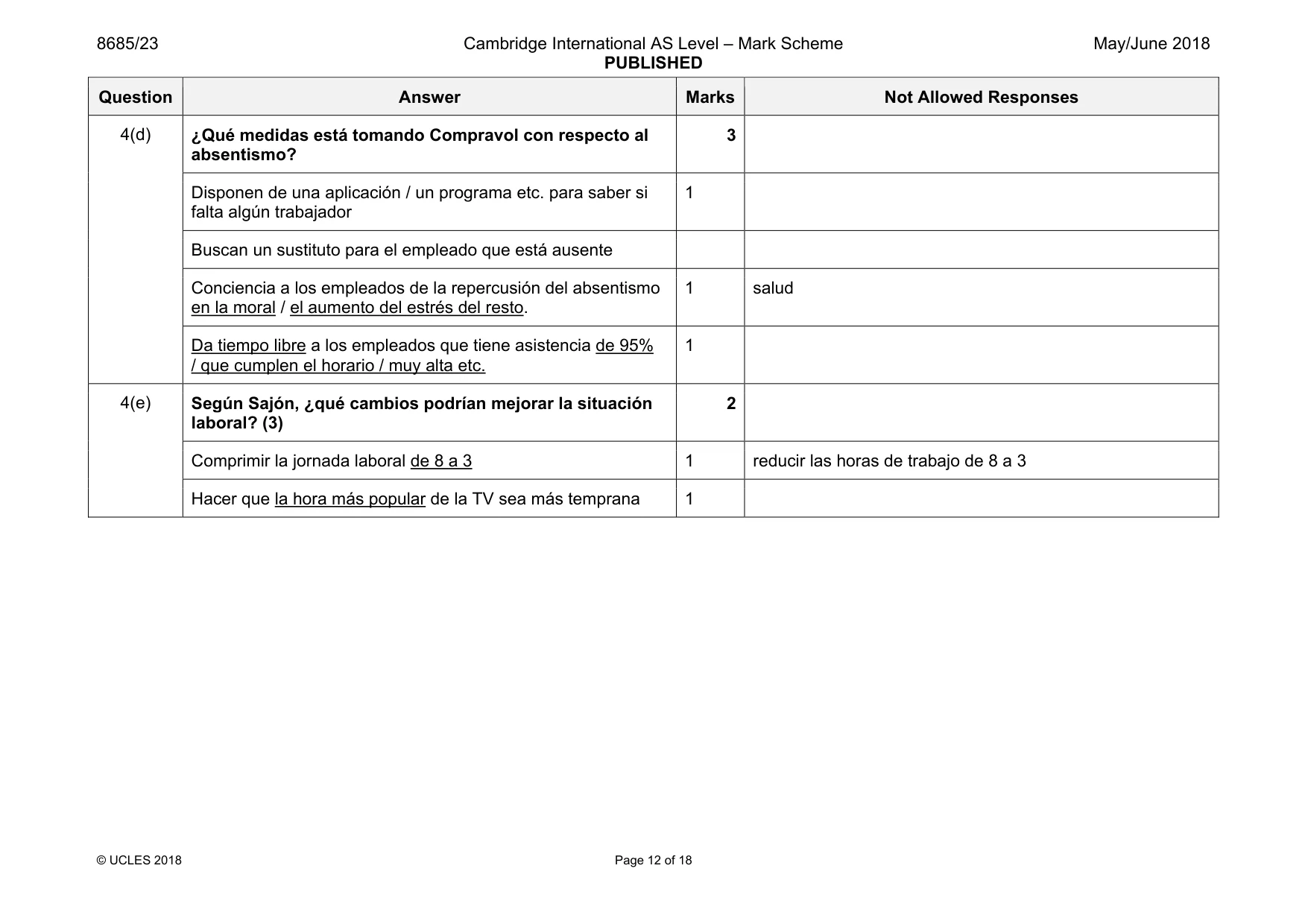 Mark scheme, page 12 of 18