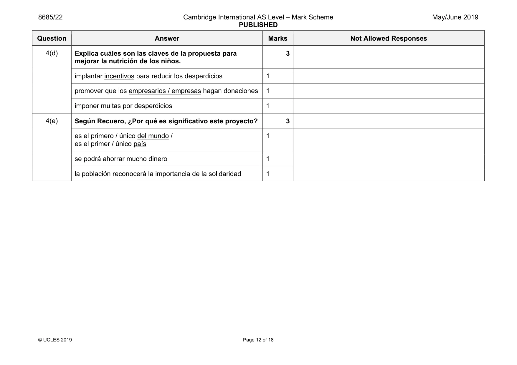 Mark scheme, page 12 of 18