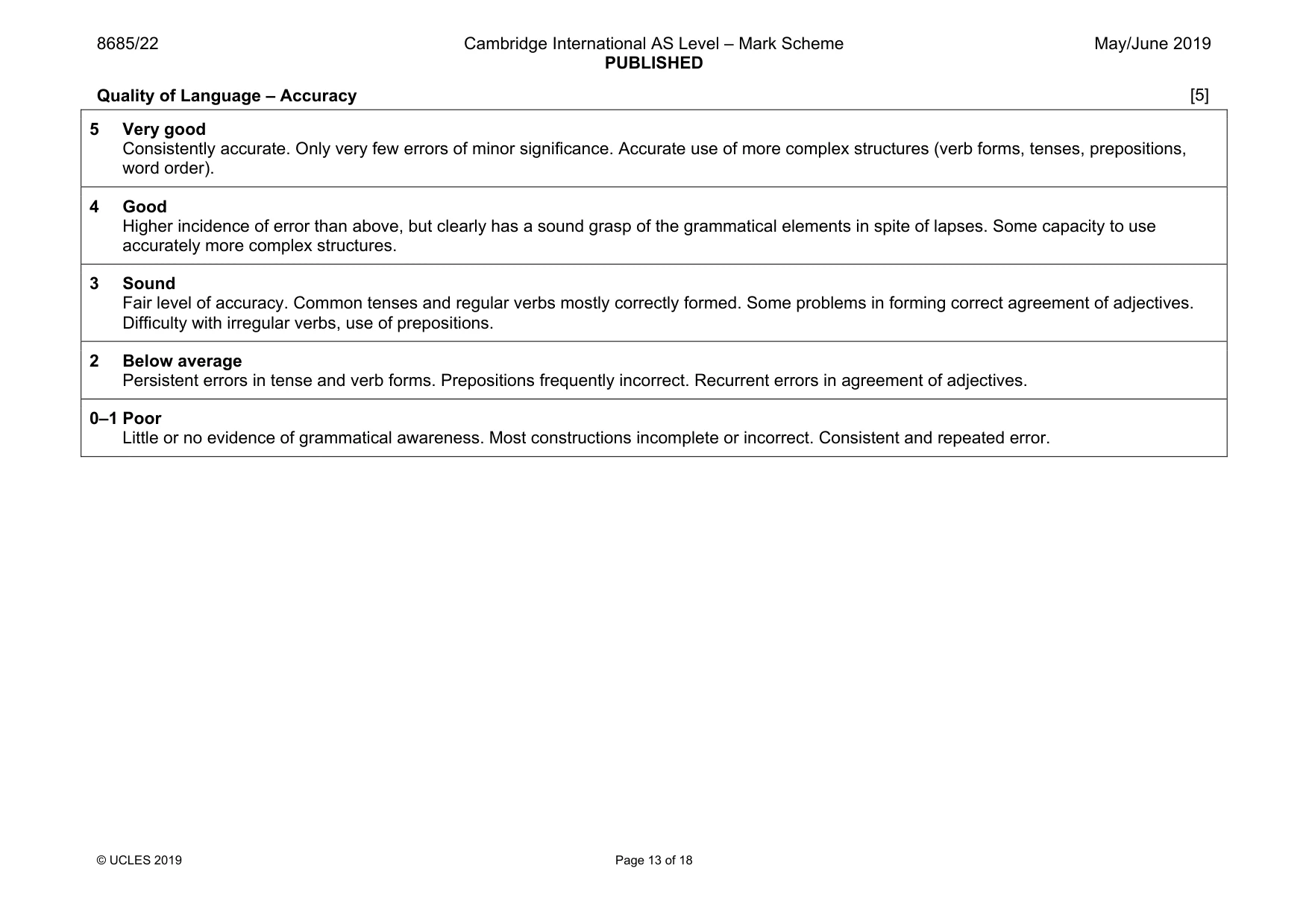 Mark scheme, page 13 of 18