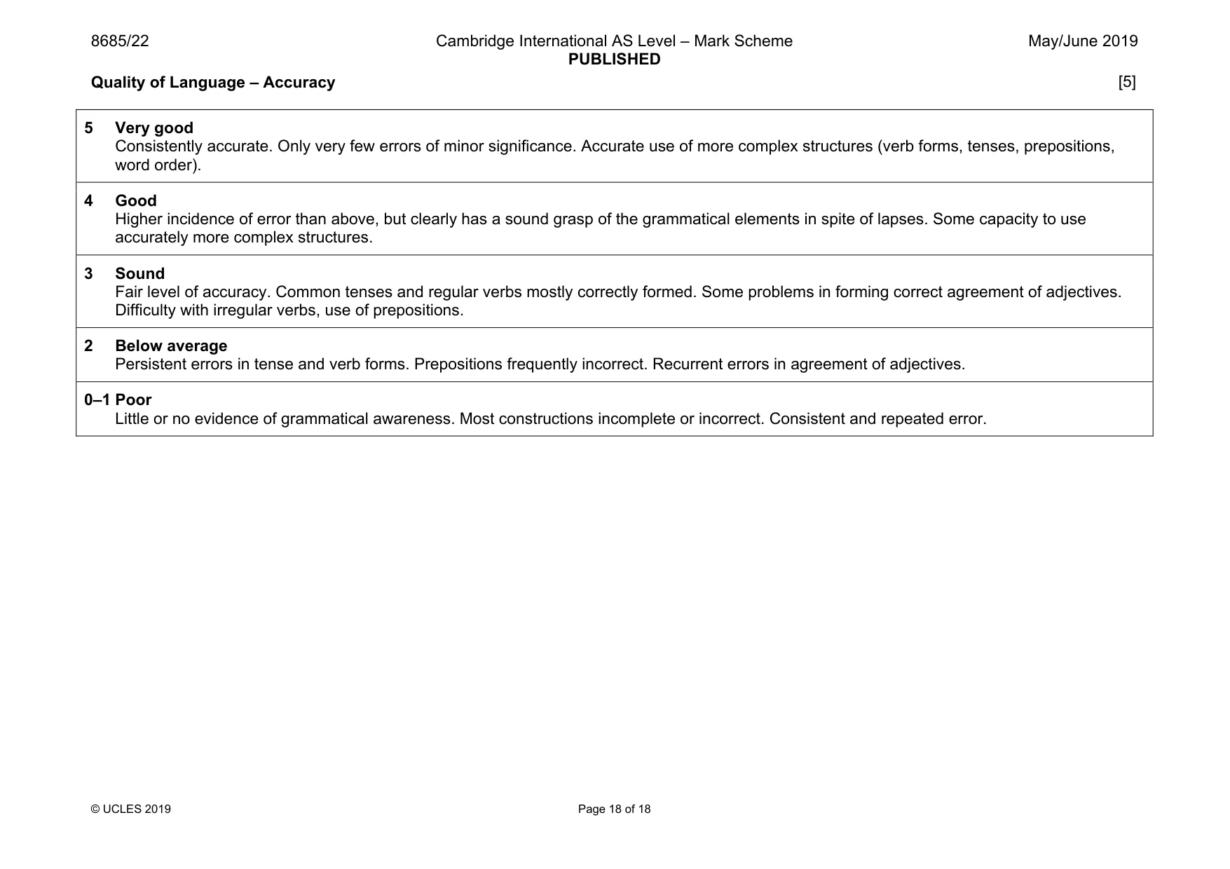 Mark scheme, page 18 of 18