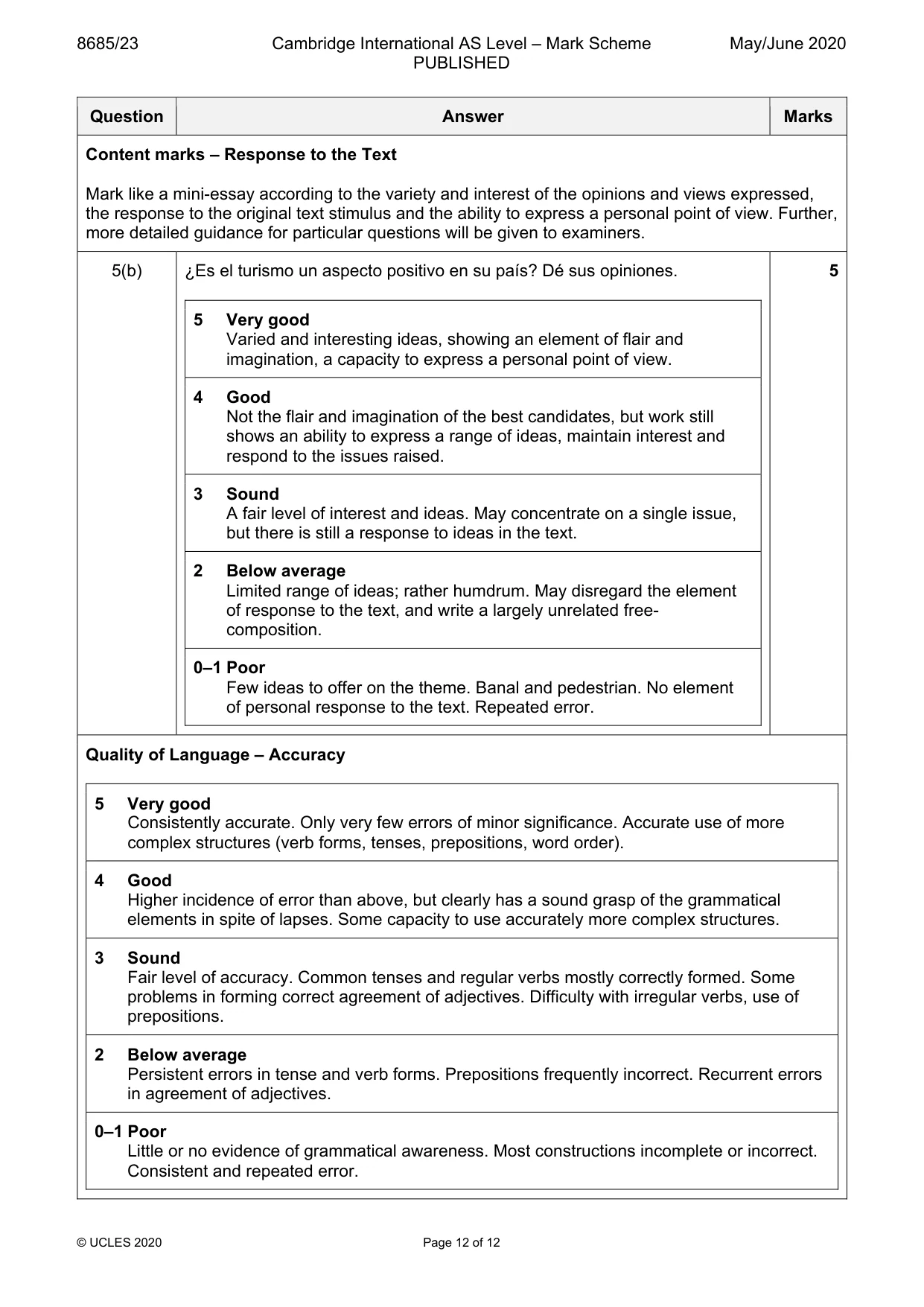 Mark scheme, page 12 of 12