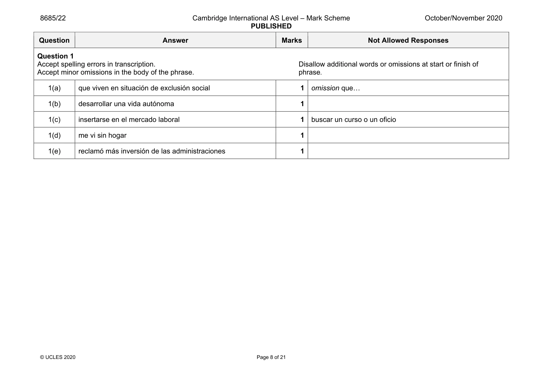 Mark scheme, page 8 of 21