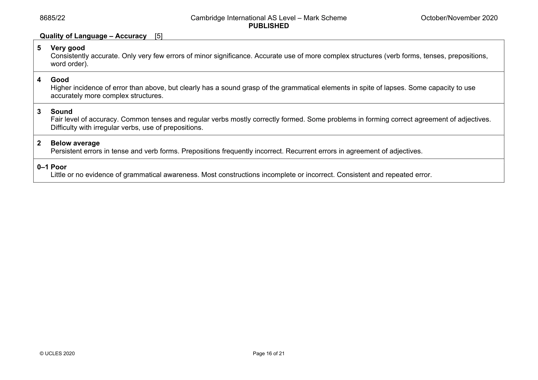 Mark scheme, page 16 of 21