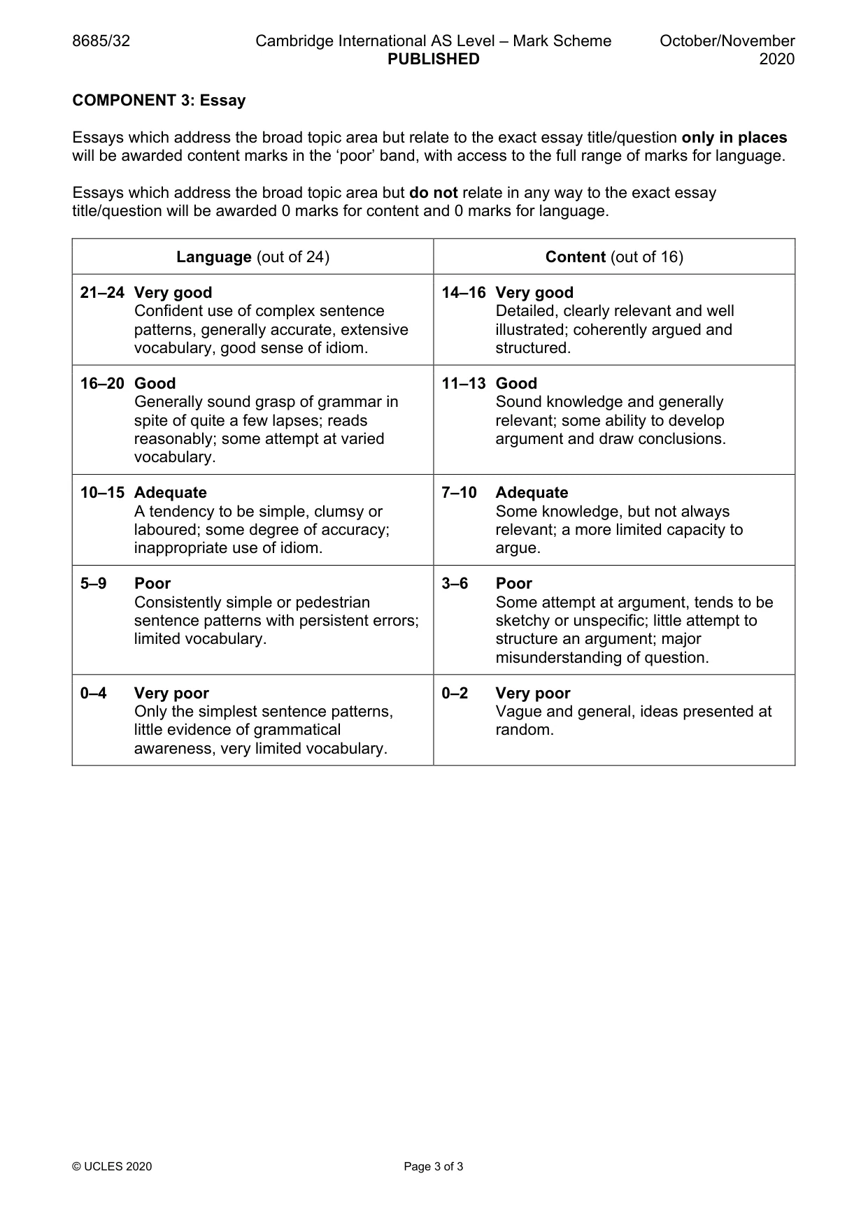 Mark scheme, page 3 of 3