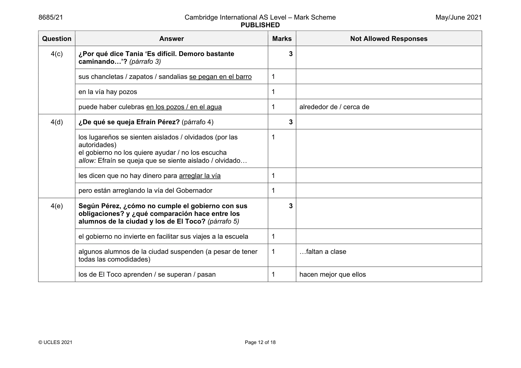 Mark scheme, page 12 of 18