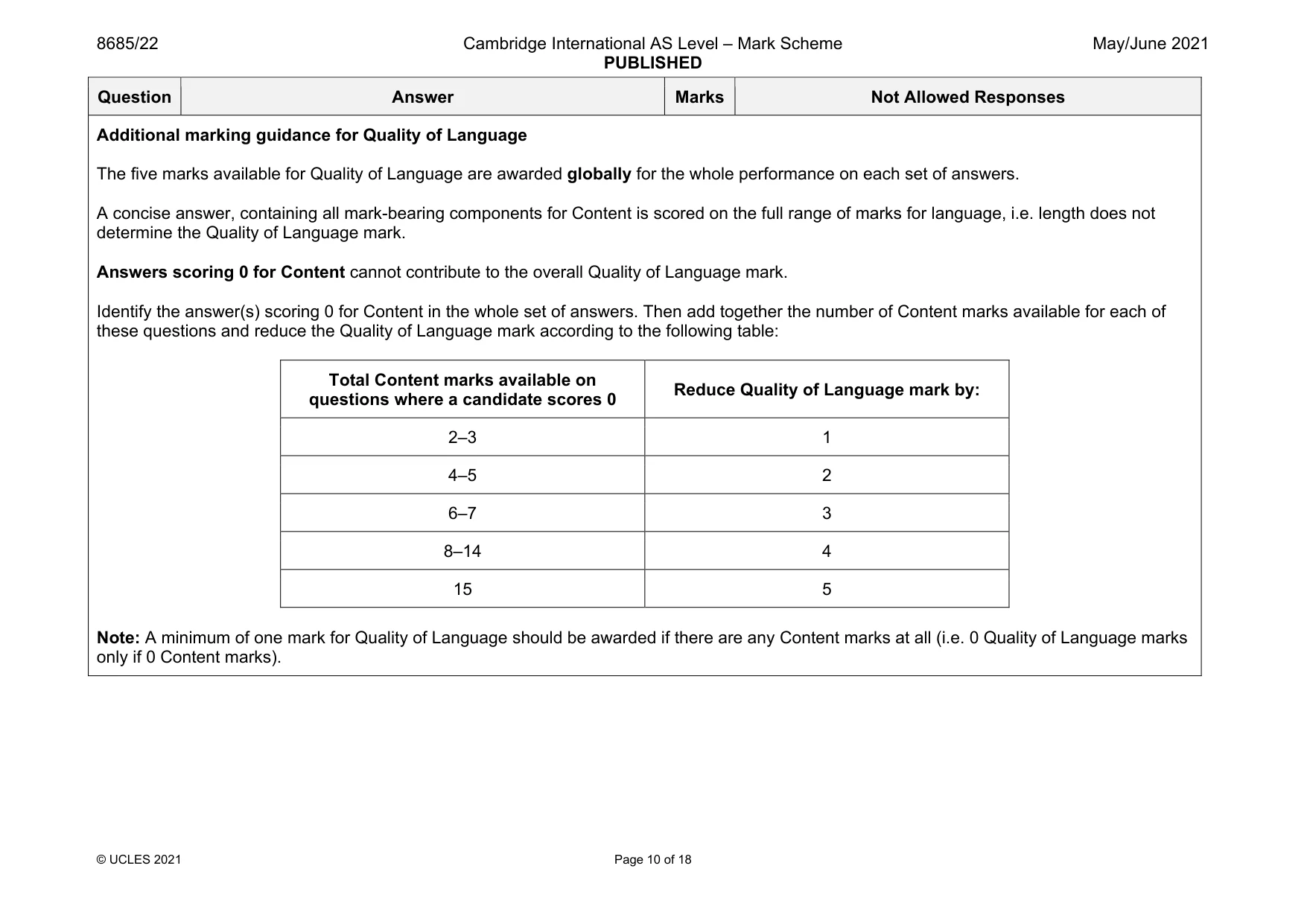 Mark scheme, page 10 of 18