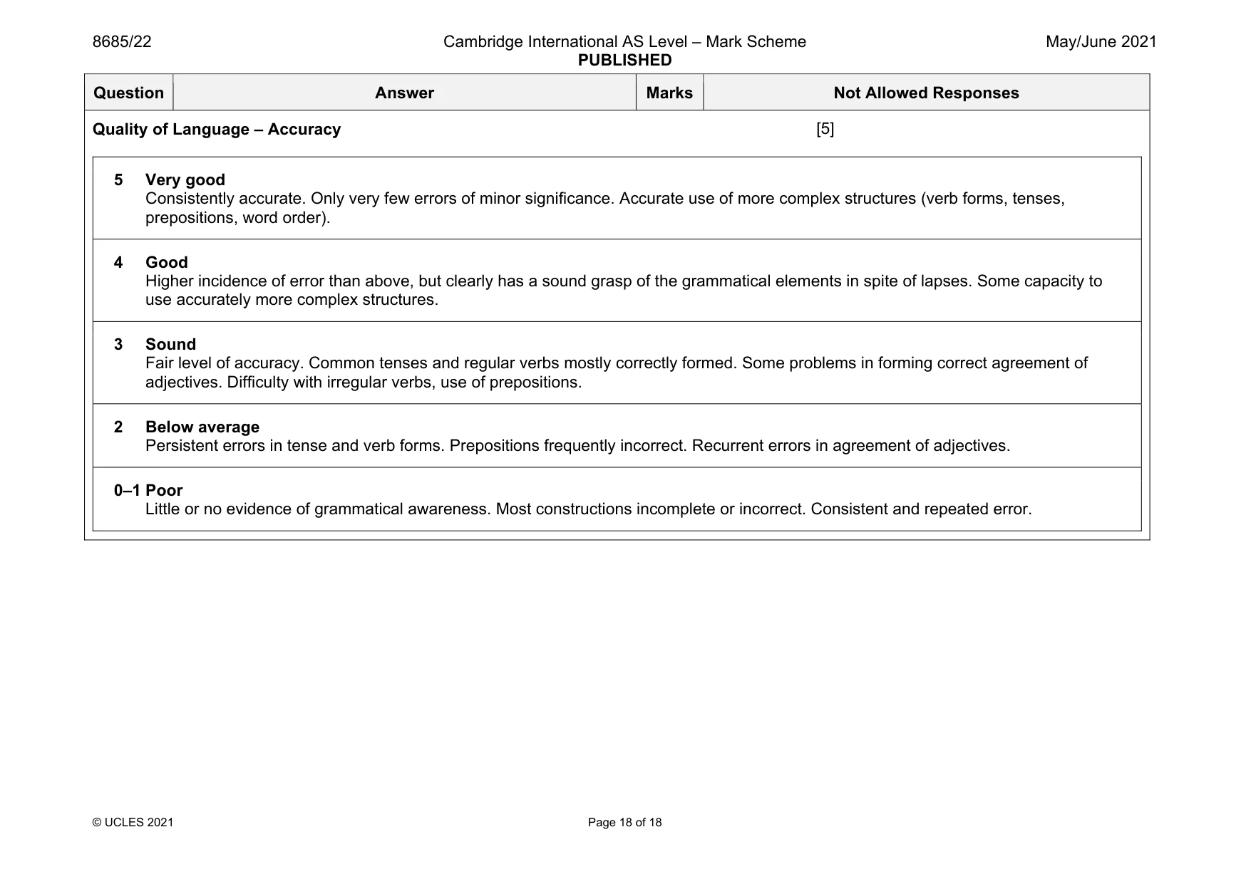 Mark scheme, page 18 of 18