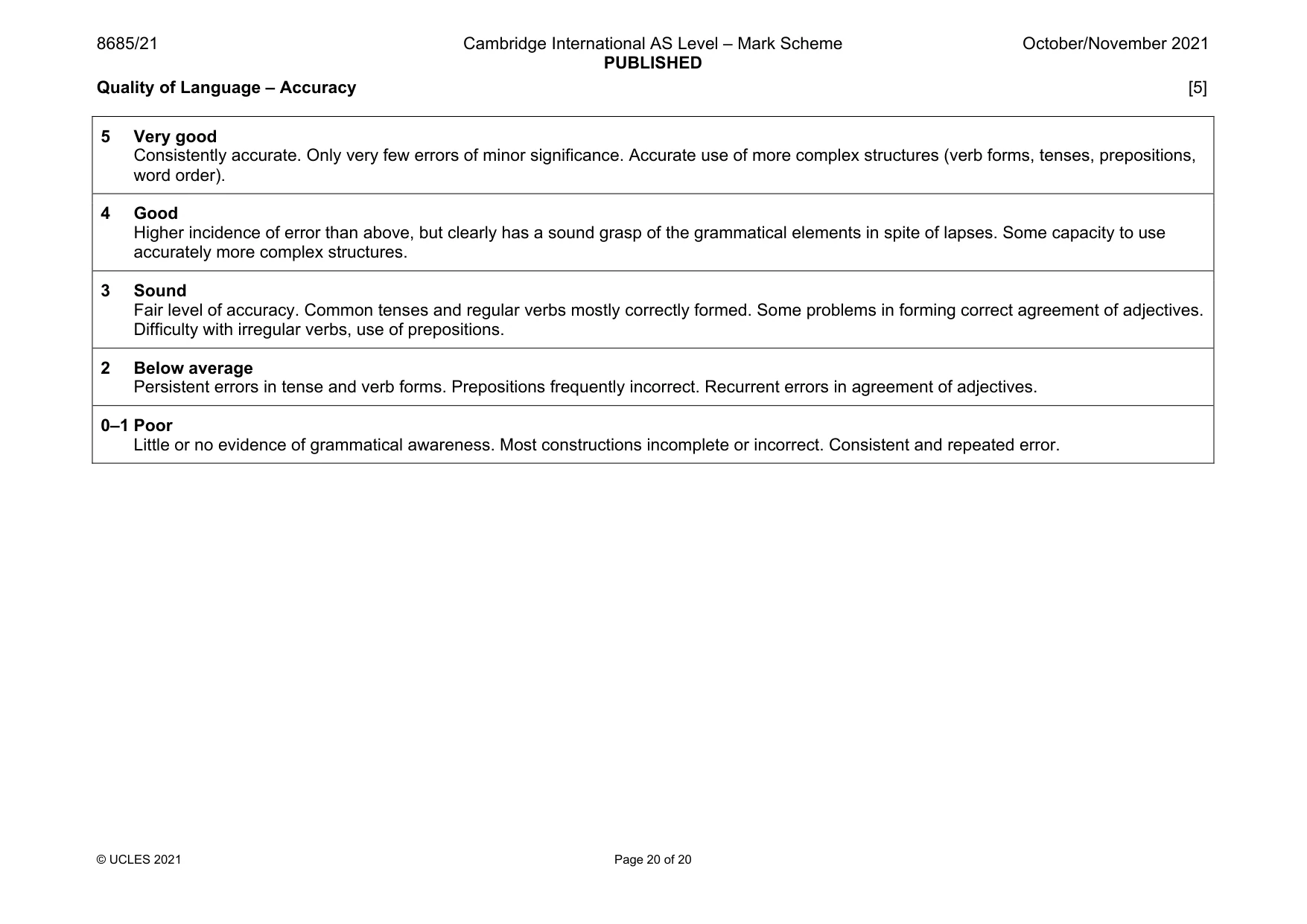 Mark scheme, page 20 of 20