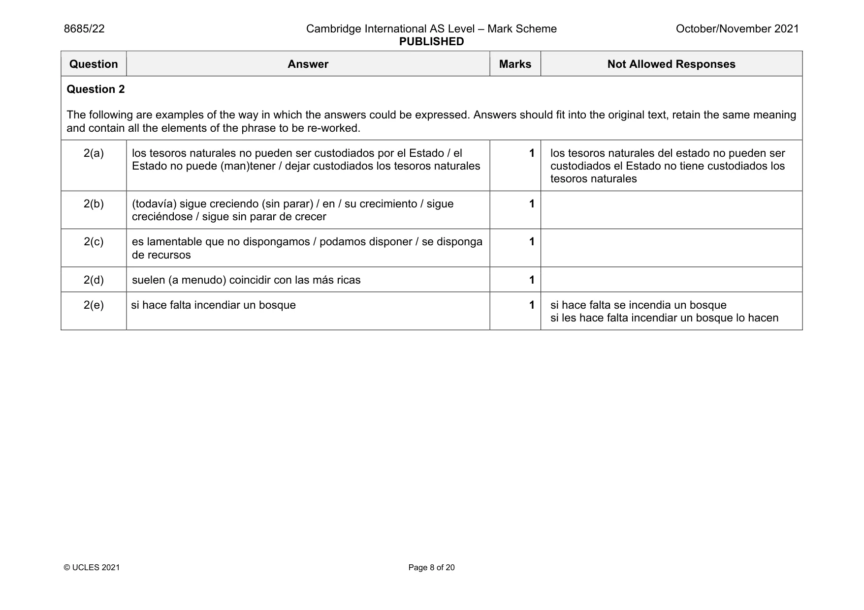 Mark scheme, page 8 of 20