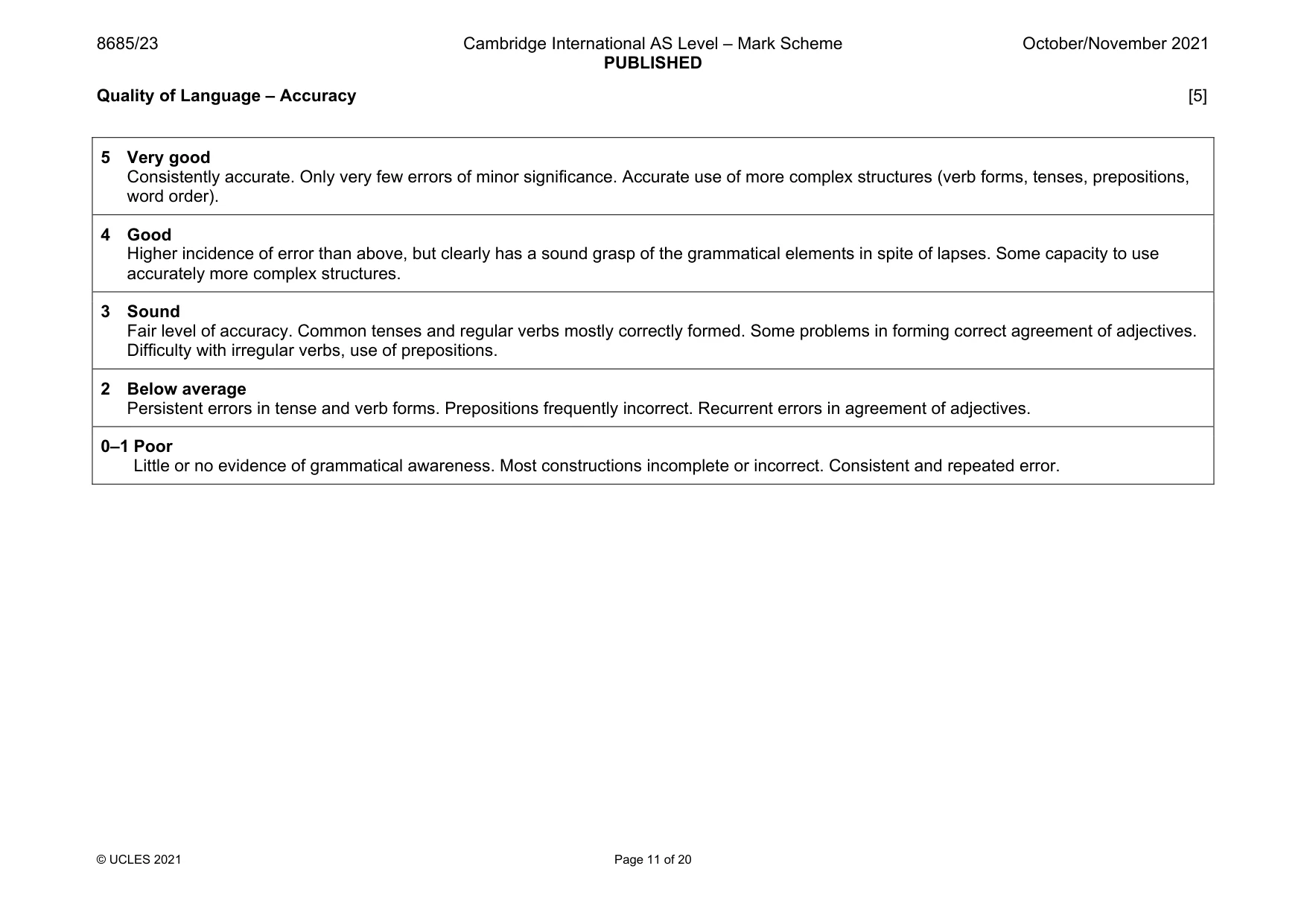 Mark scheme, page 11 of 20