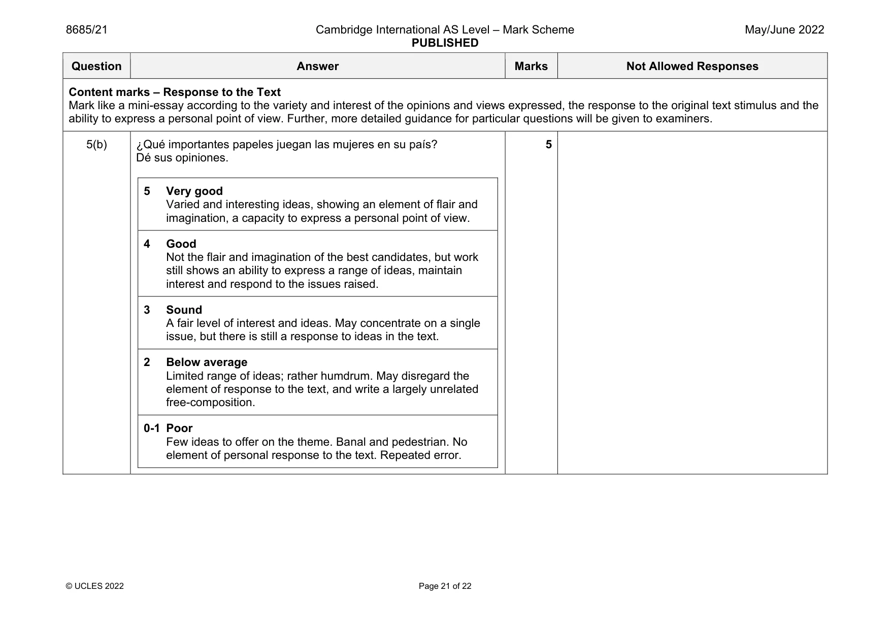 Mark scheme, page 21 of 22