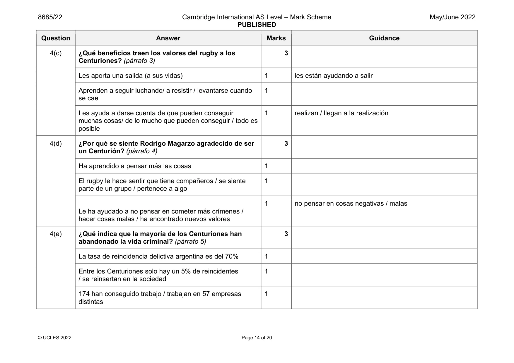 Mark scheme, page 14 of 20