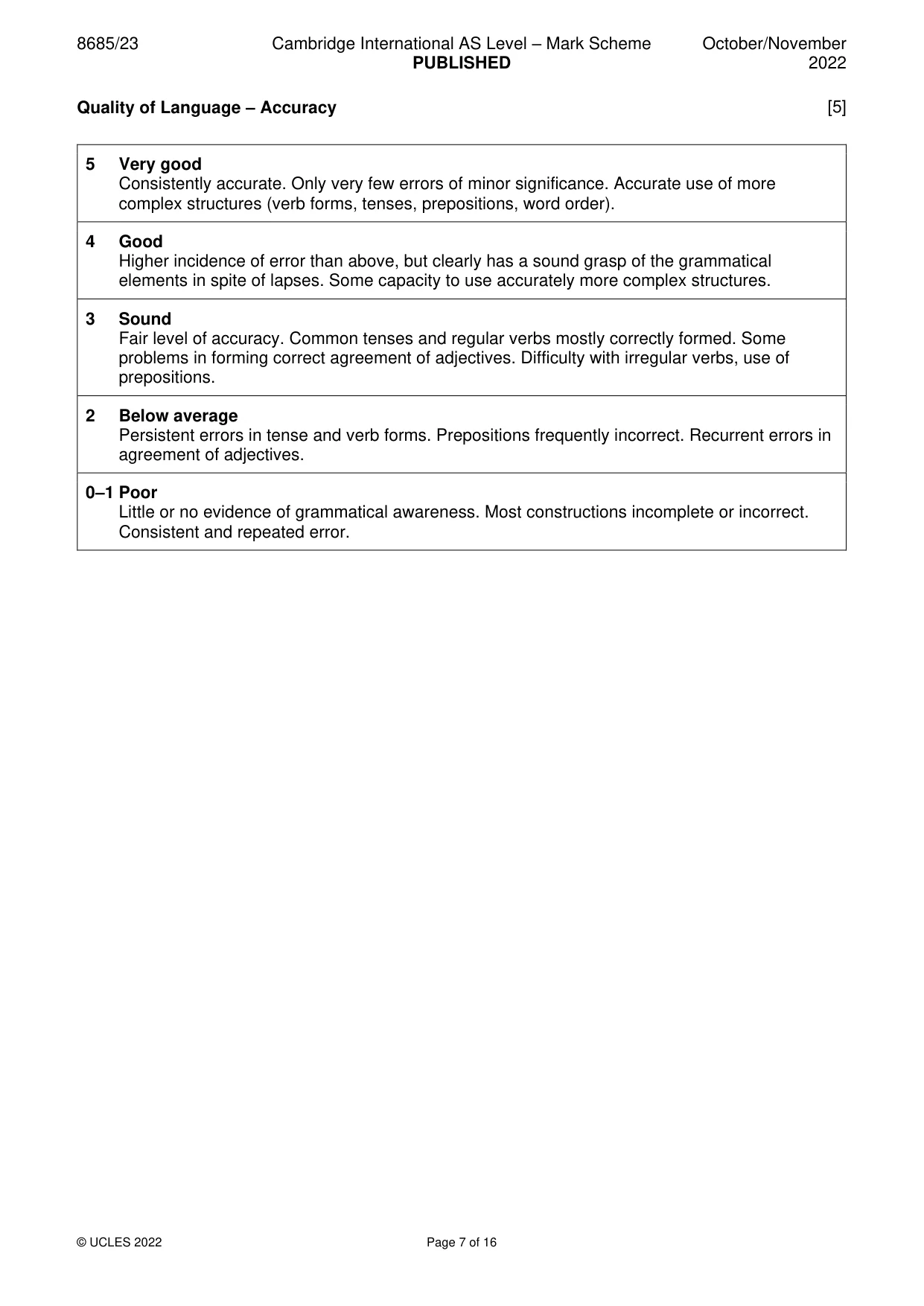 Mark scheme, page 7 of 16