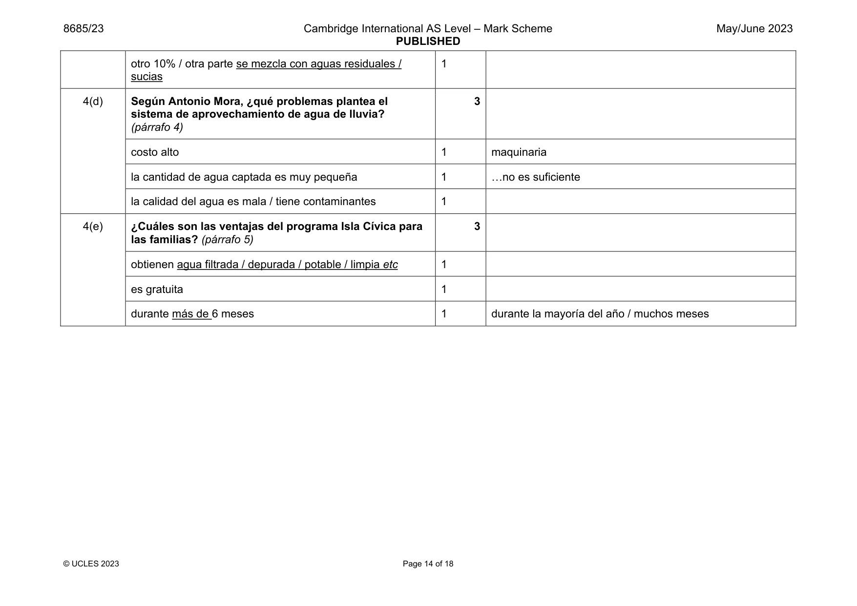 Mark scheme, page 14 of 18