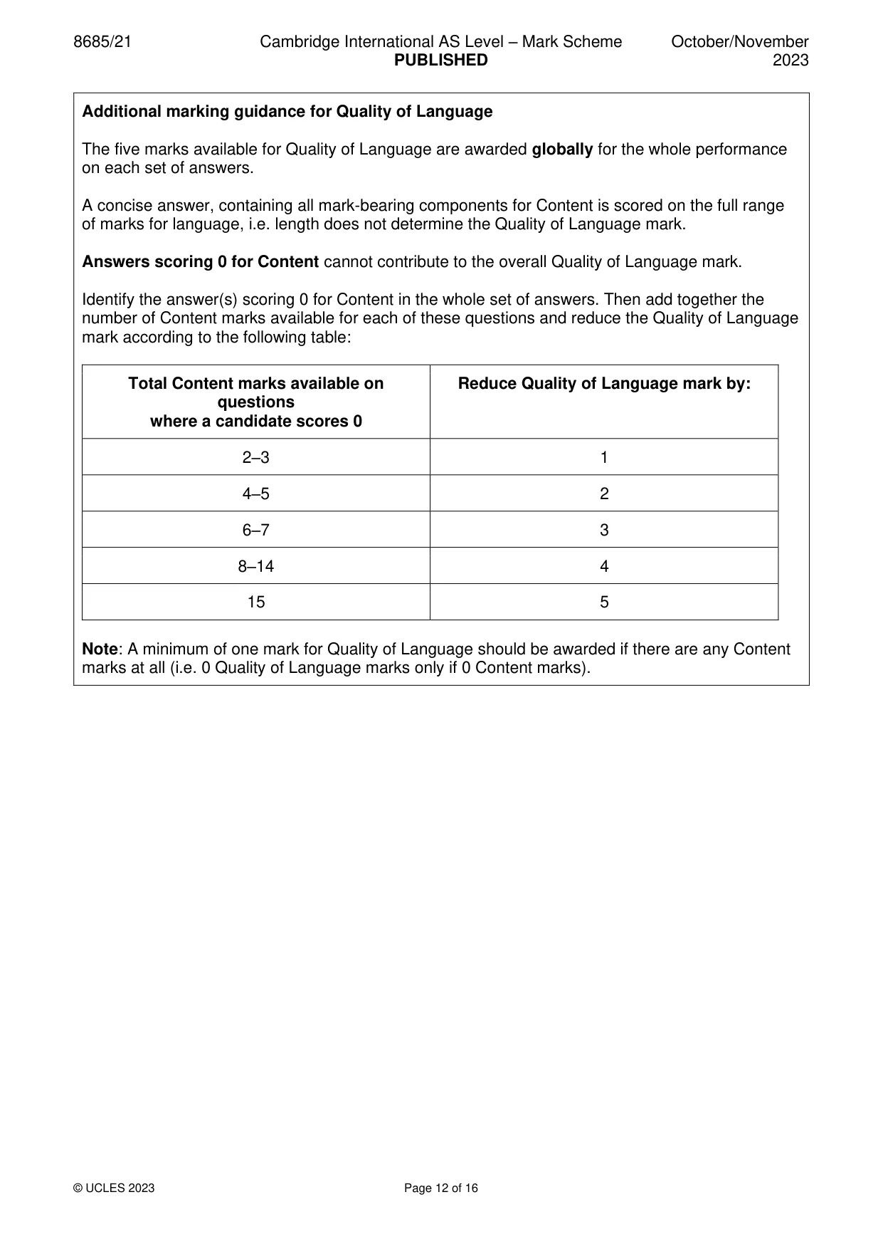 Mark scheme, page 12 of 16