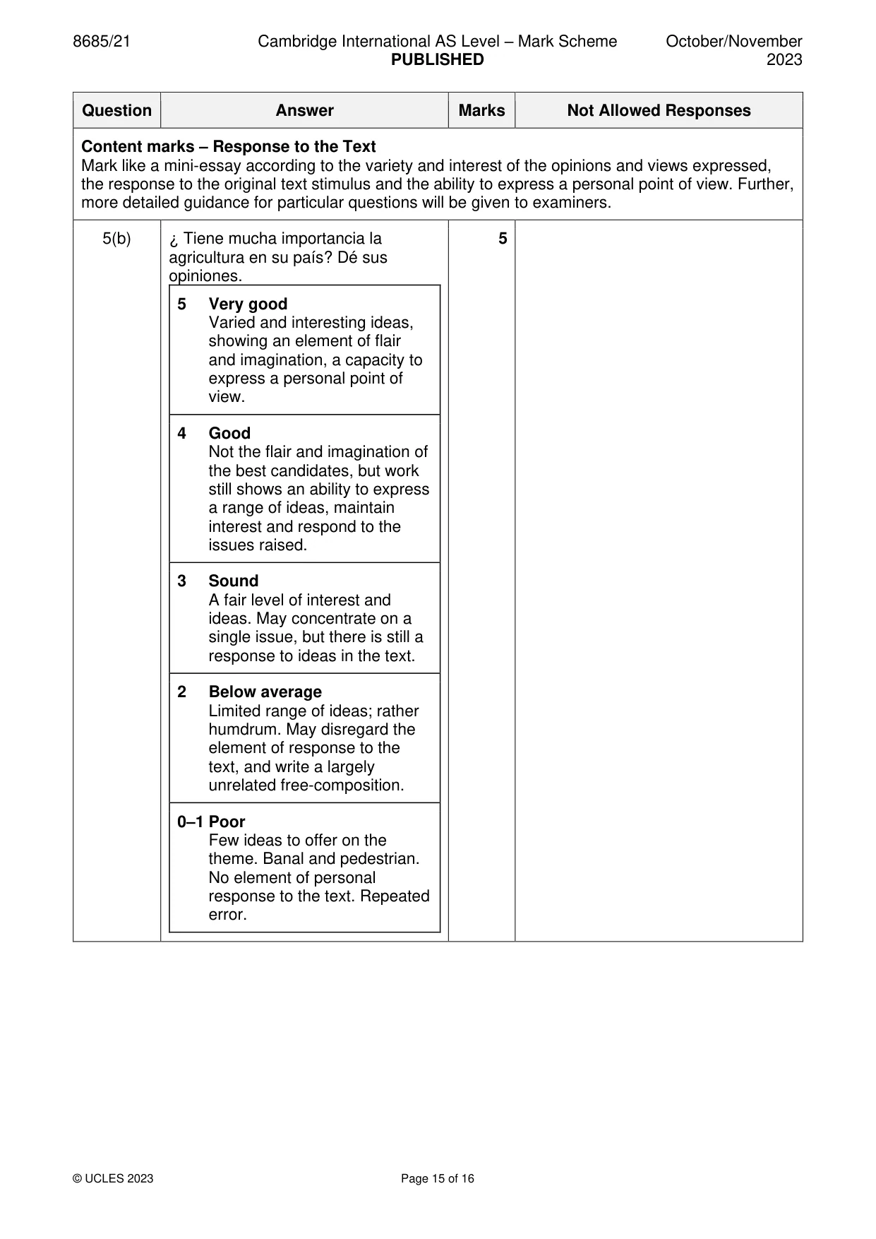 Mark scheme, page 15 of 16