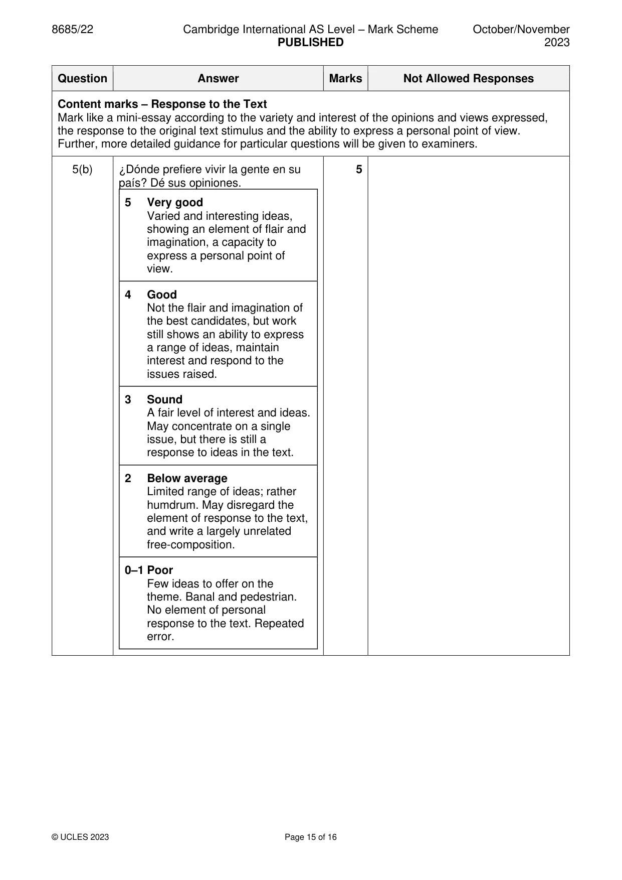 Mark scheme, page 15 of 16