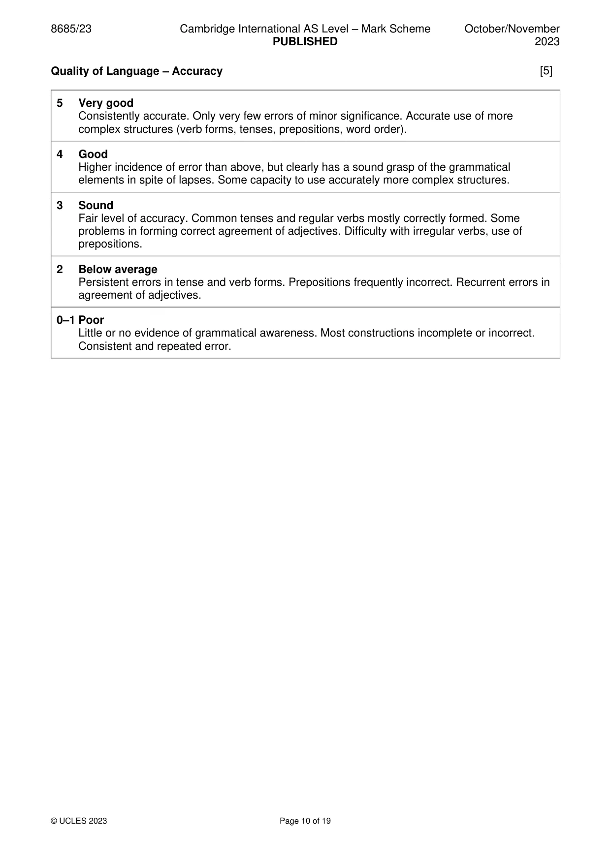 Mark scheme, page 10 of 19