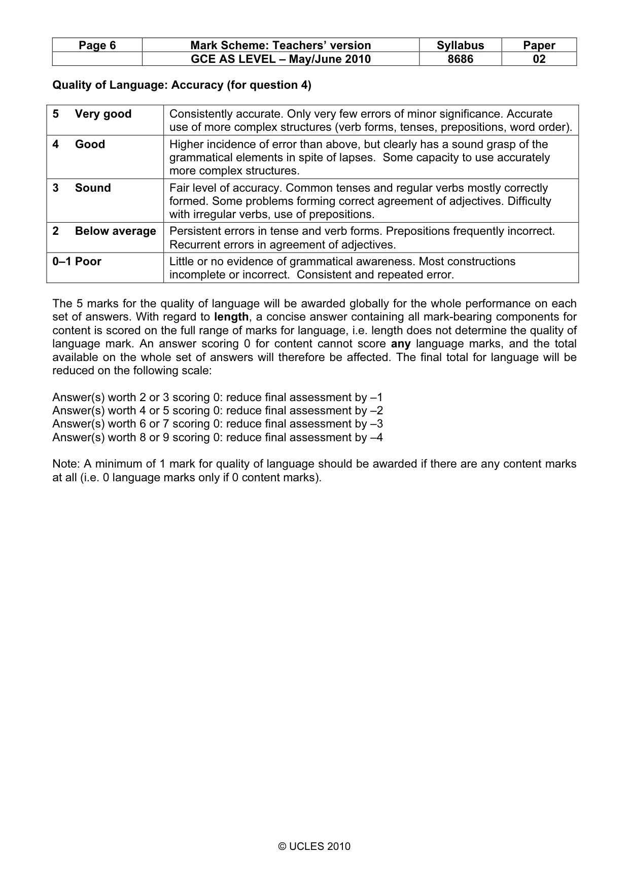 Mark scheme, page 6 of 7