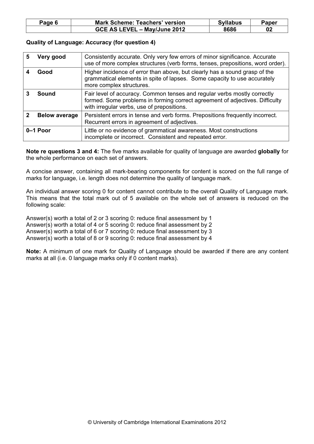 Mark scheme, page 6 of 9