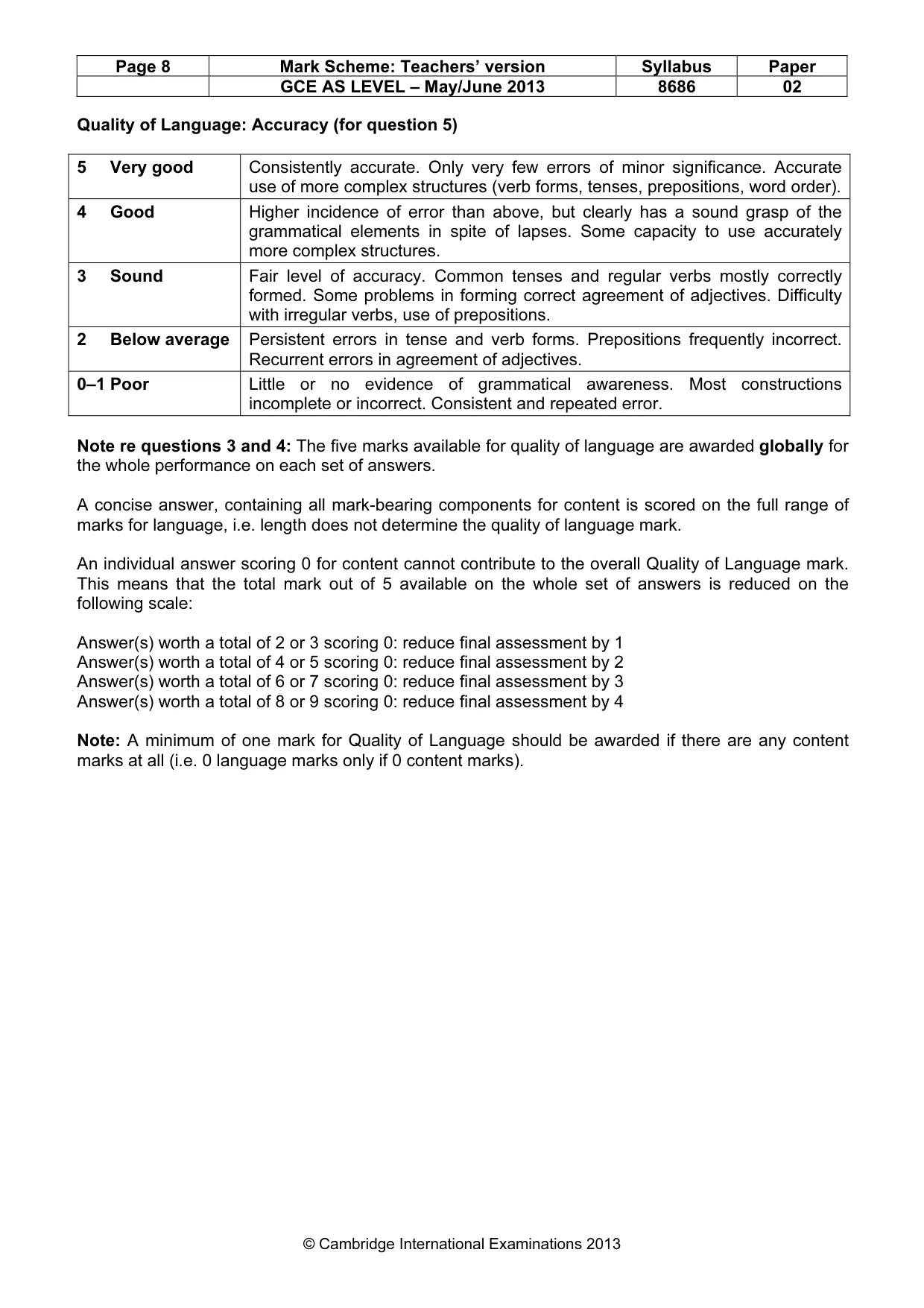 Mark scheme, page 8 of 9